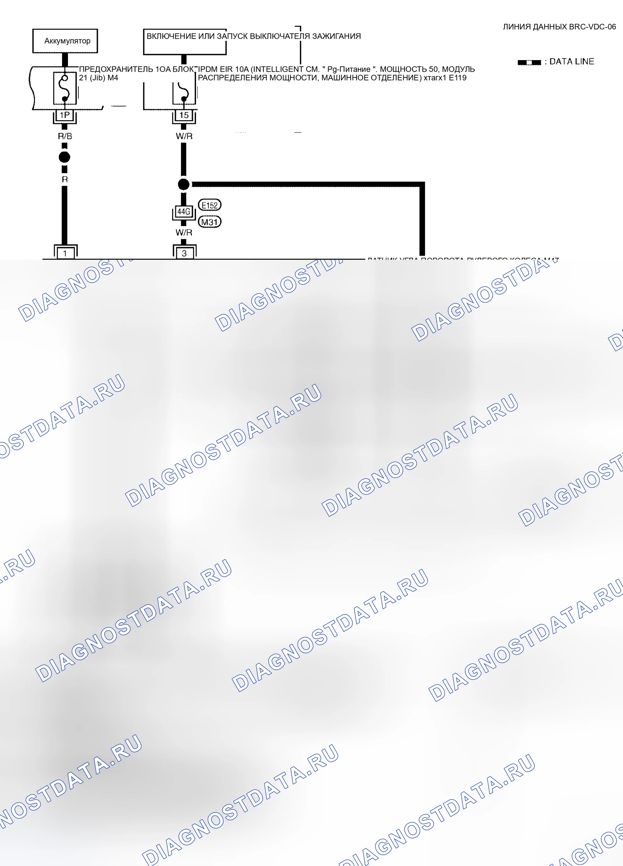 Рис. 36. Honda Jazz AA I