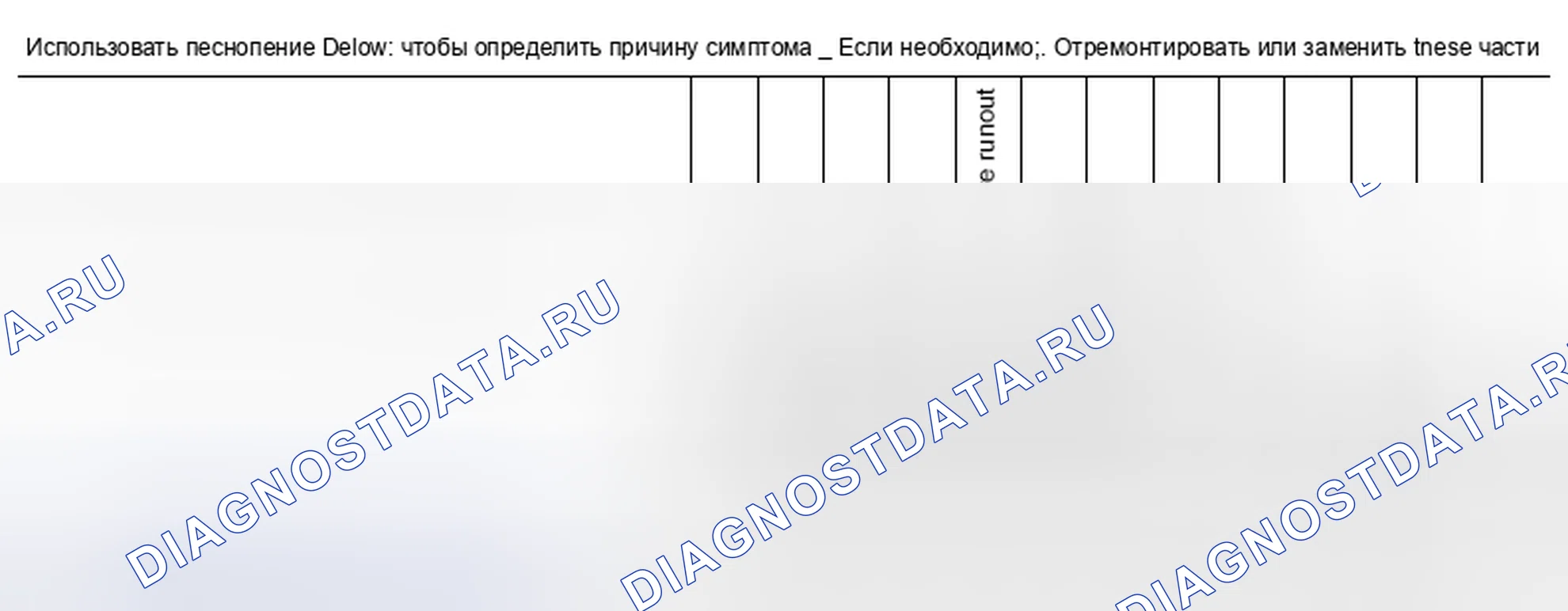 Рис. 32: Схема поиска и устранения неисправностей Nvh. Infiniti FX50 II рестайлинг