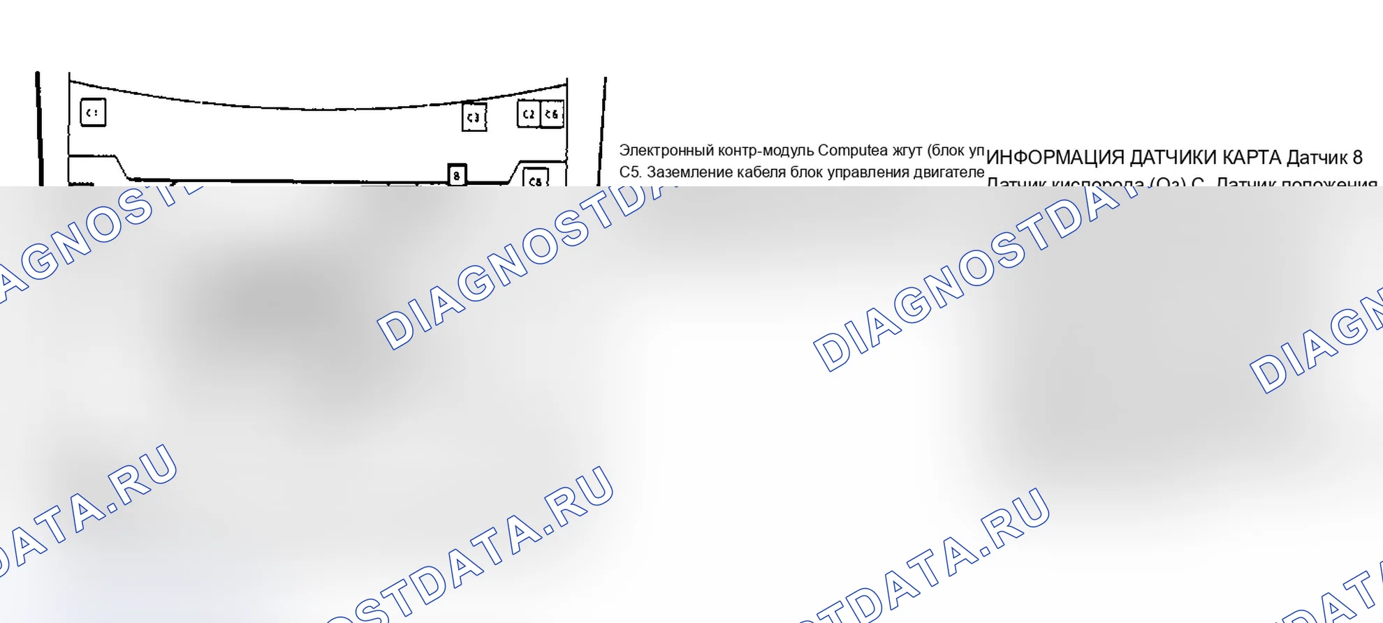 Рис. 174. Buick Electra Park Avenue Ultra 