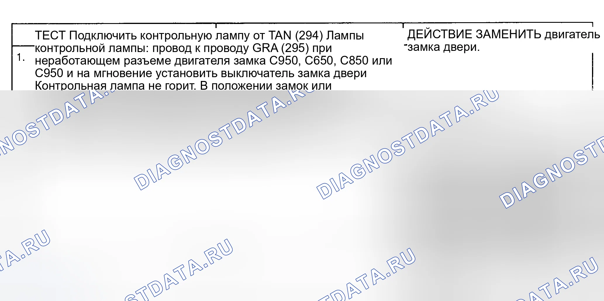 Рис. 10: ИСПЫТАНИЕ F: ДВИГАТЕЛЬ ЗАМКА ОДНОЙ ДВЕРИ НЕ РАБОТАЕТ НИ ОТ ОДНОГО ВЫКЛЮЧАТЕЛЯ (С ОТКИДНОЙ БОКОВОЙ ДВЕРЬЮ). Chevrolet Sportvan G30 