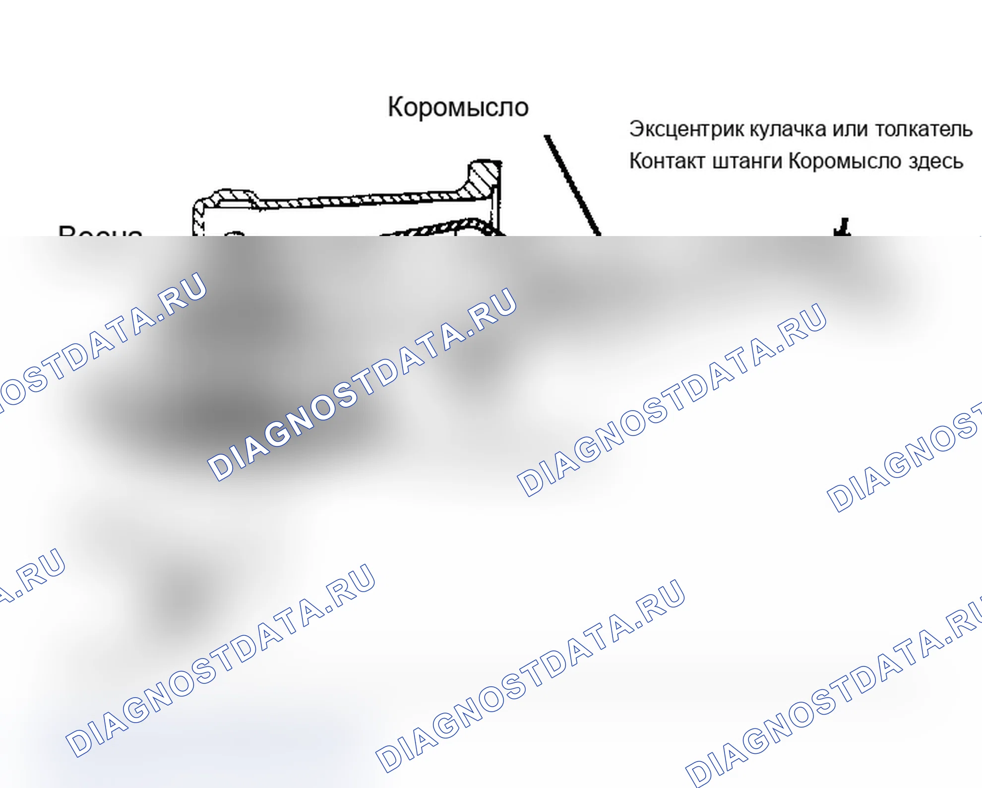 Рис. 1: Типовой механический топливный насос в сборе. Chevrolet Celebrity I