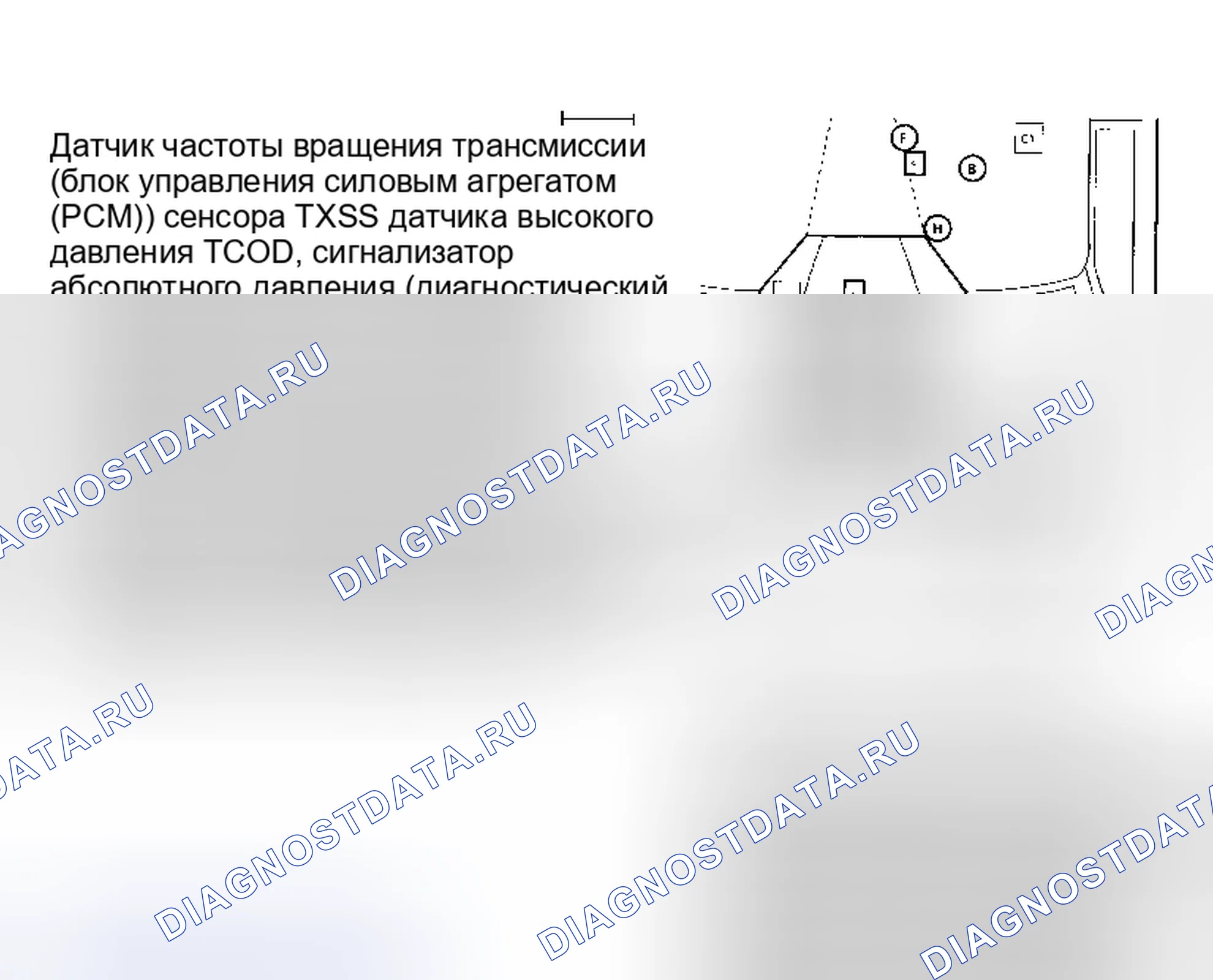 Рис. 735. Chevrolet Sportvan G30 