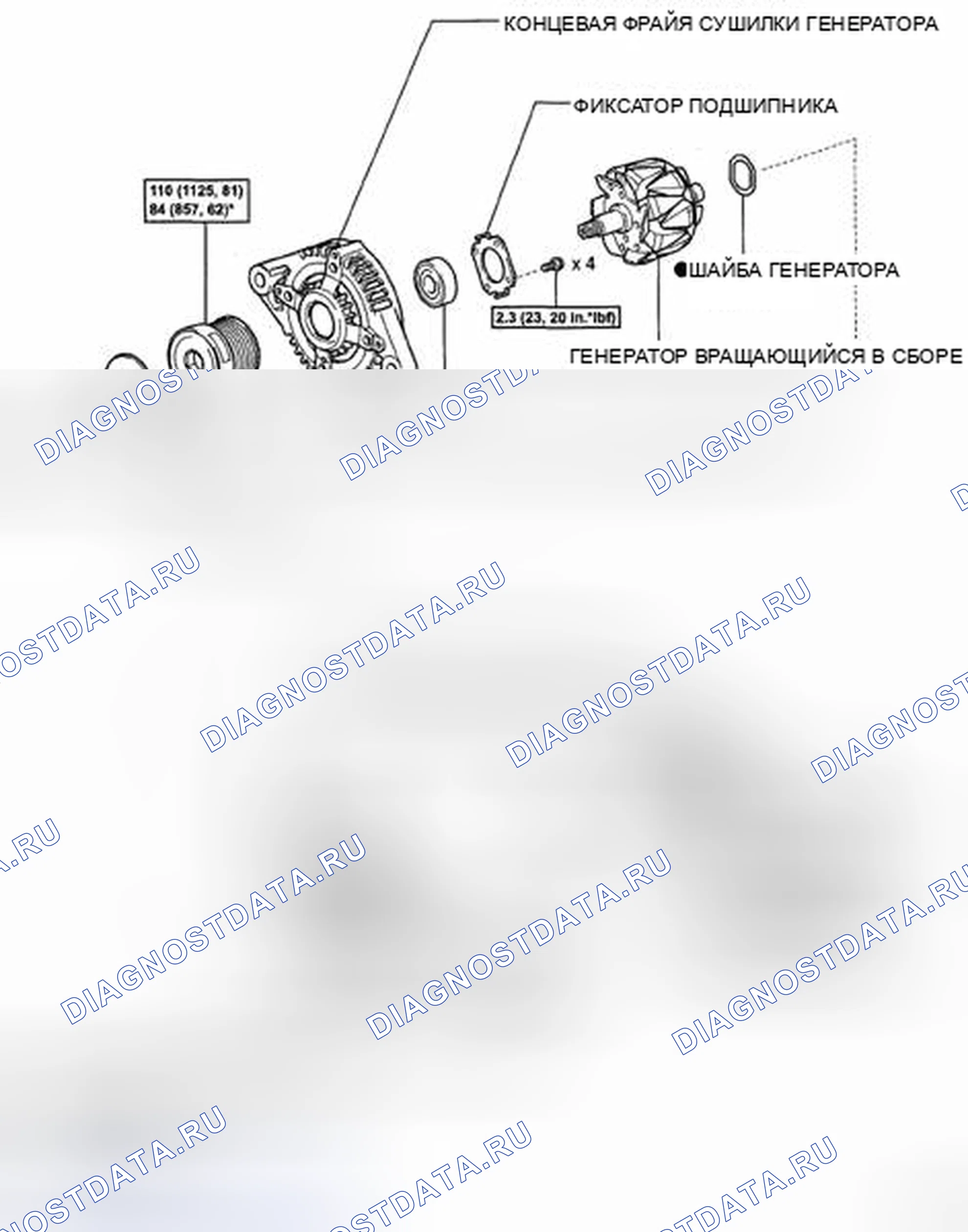 Рис. 12. Toyota Highlander II