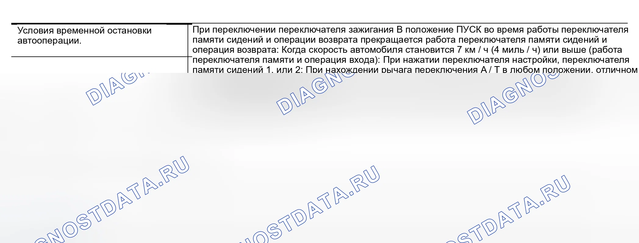 Рис. 2. Infiniti QX56 I