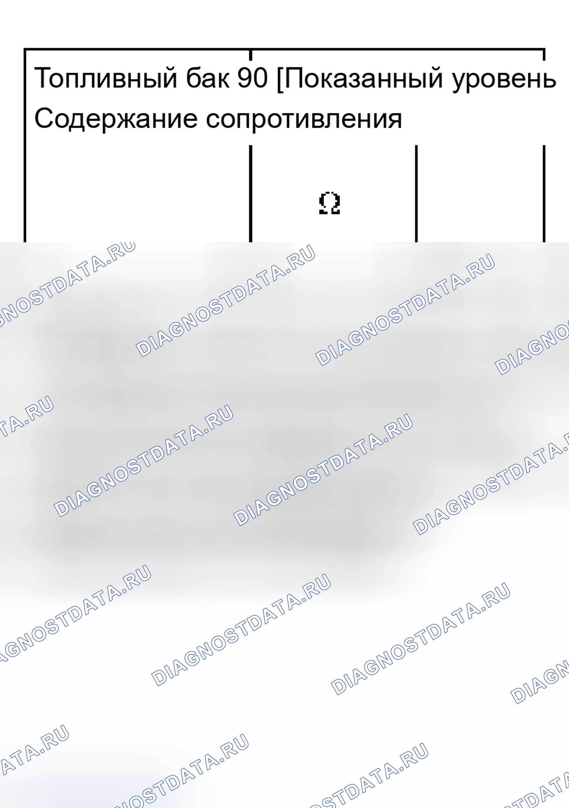 Рис. 5: Заданные значения. Audi A8 D3