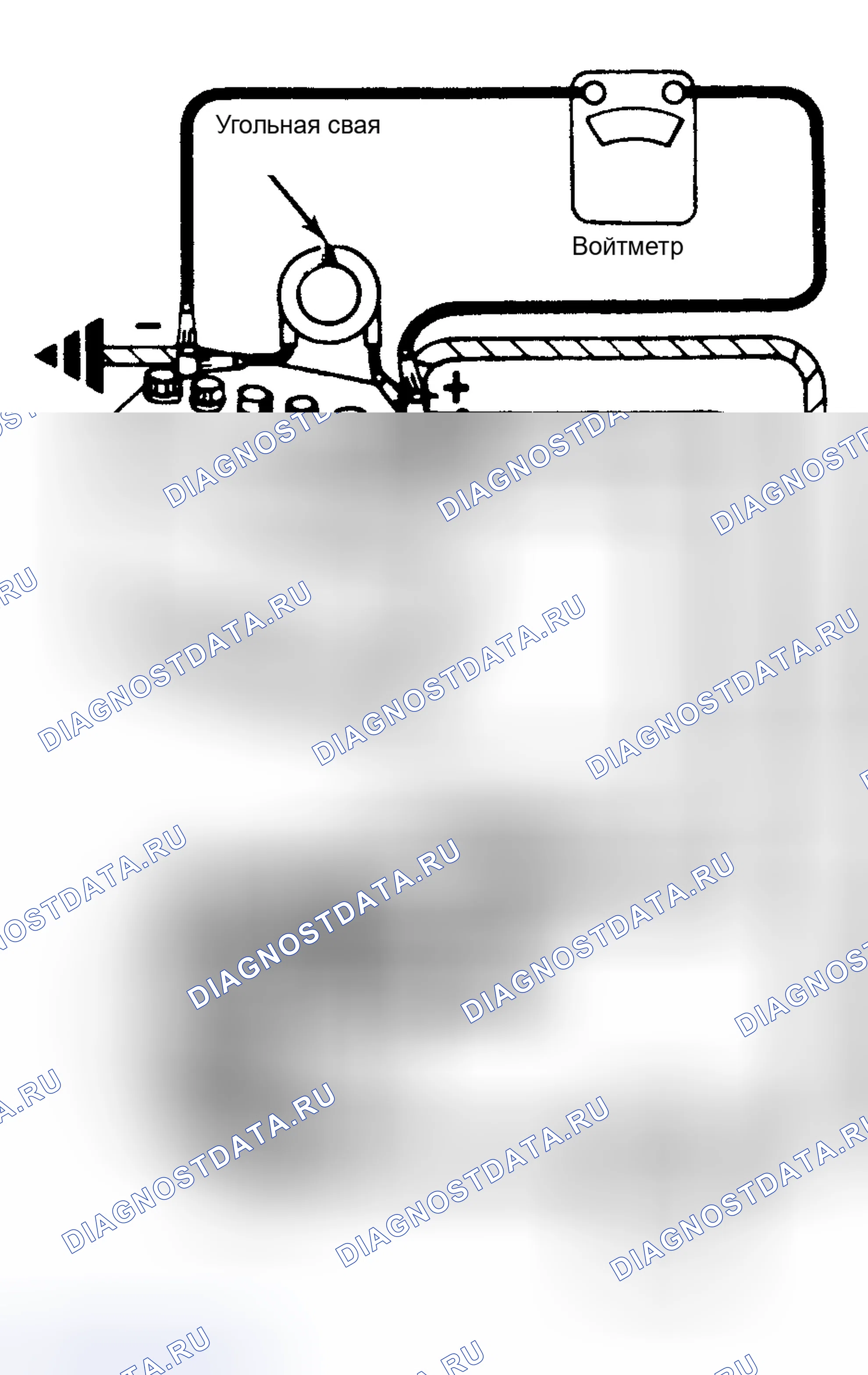 Рис. 7. AMC Eagle I