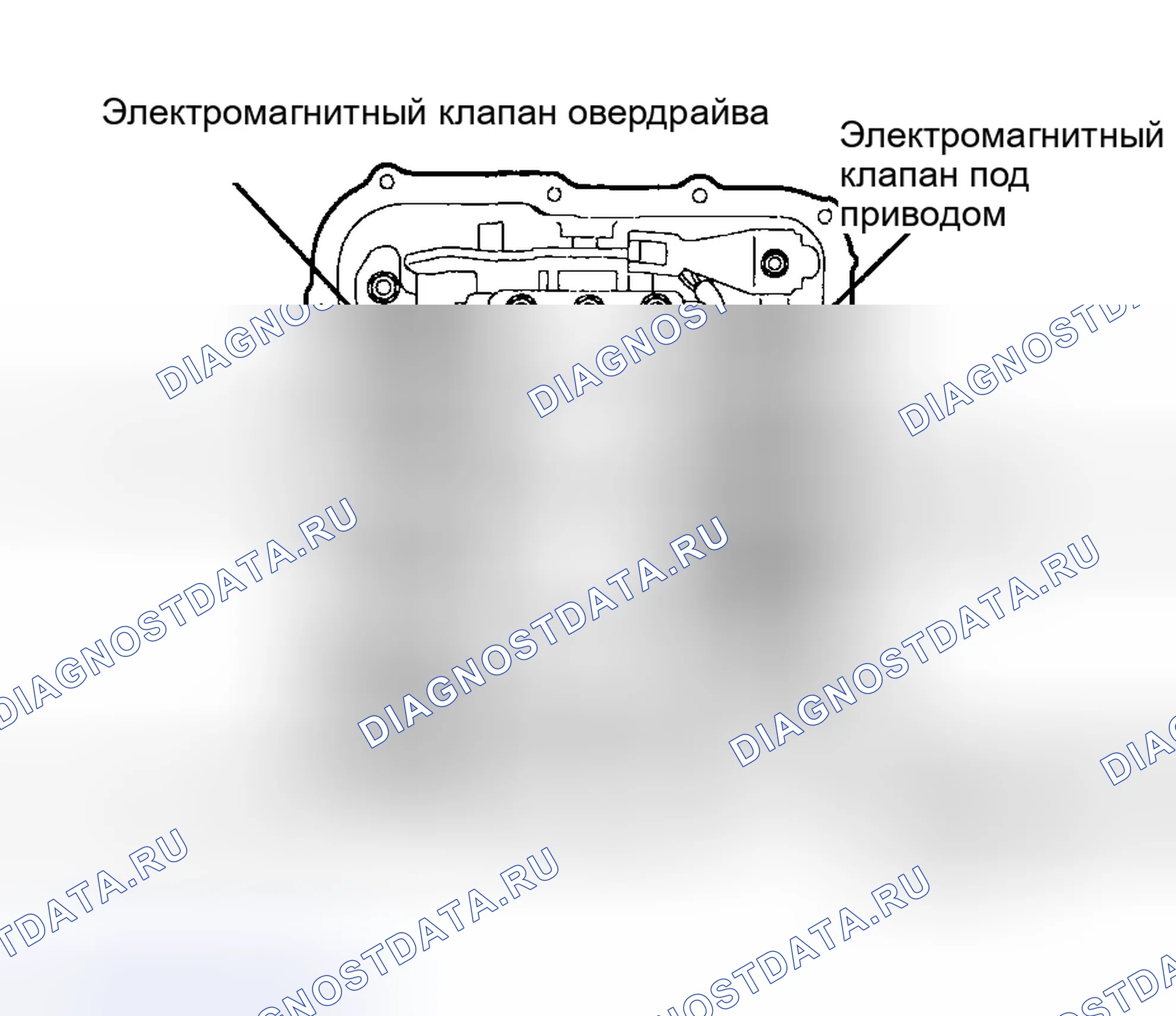 Рис. 122: ПРОВЕРКА ЭЛЕКТРОМАГНИТНОГО КЛАПАНА. Haval Chitu I