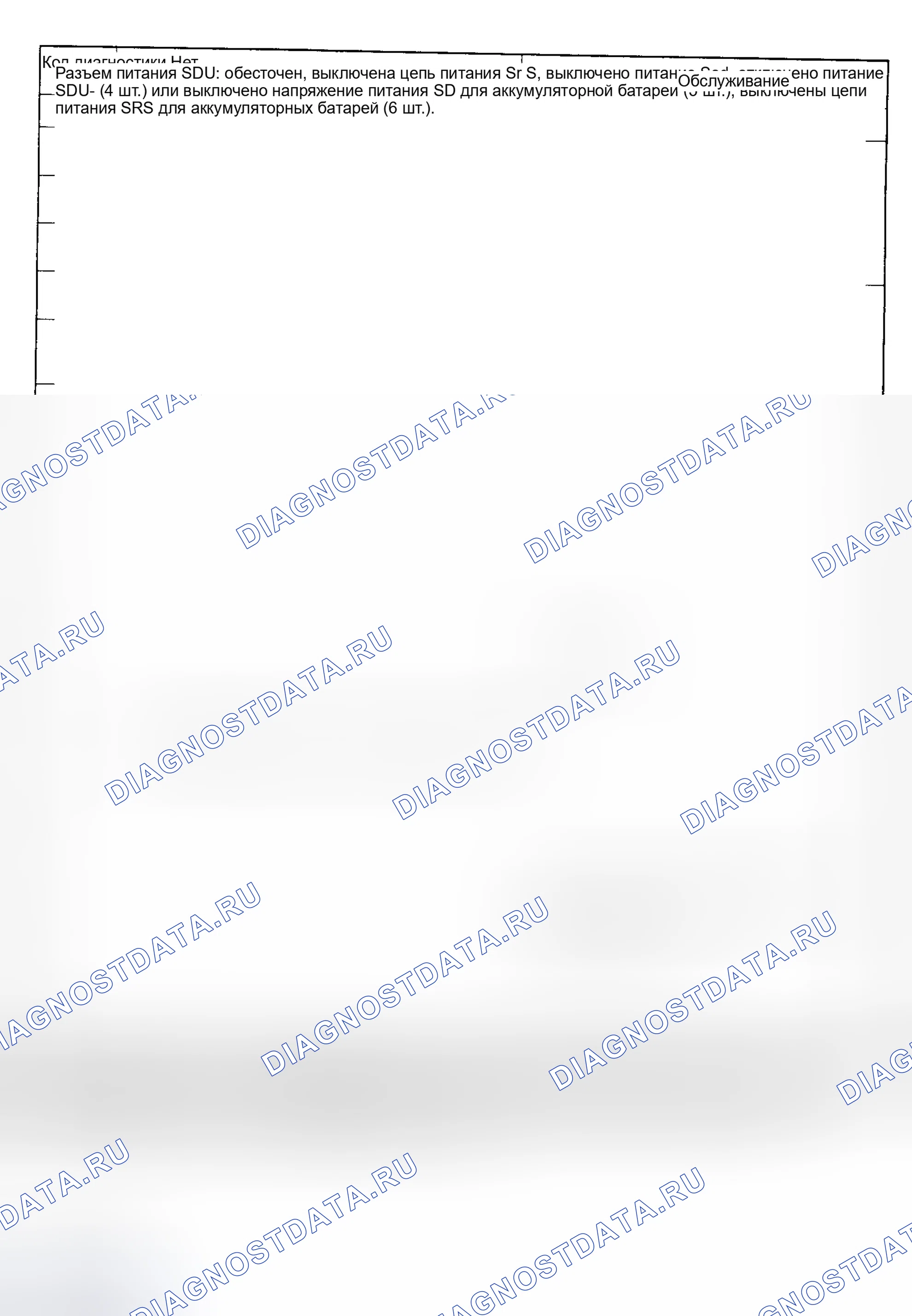 Рис. 3. Honda Fit I