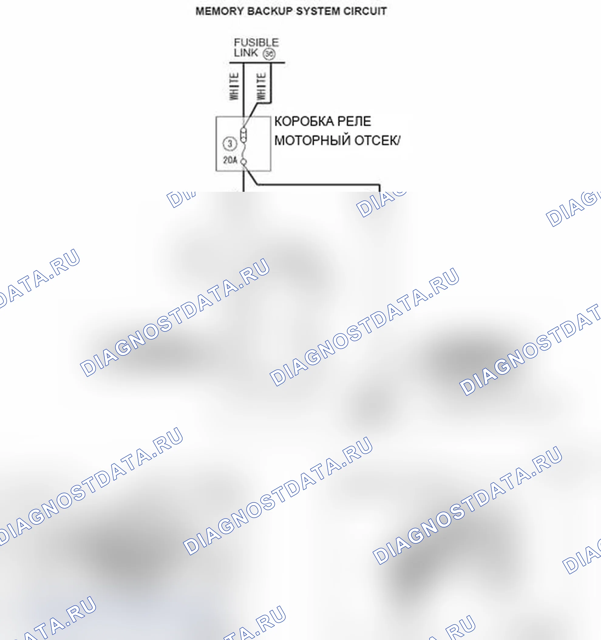 Рис. 49: P1637 расшифровка кода ошибки: сбой резервного копирования памяти. Mitsubishi Lancer Ralliart X рестайлинг