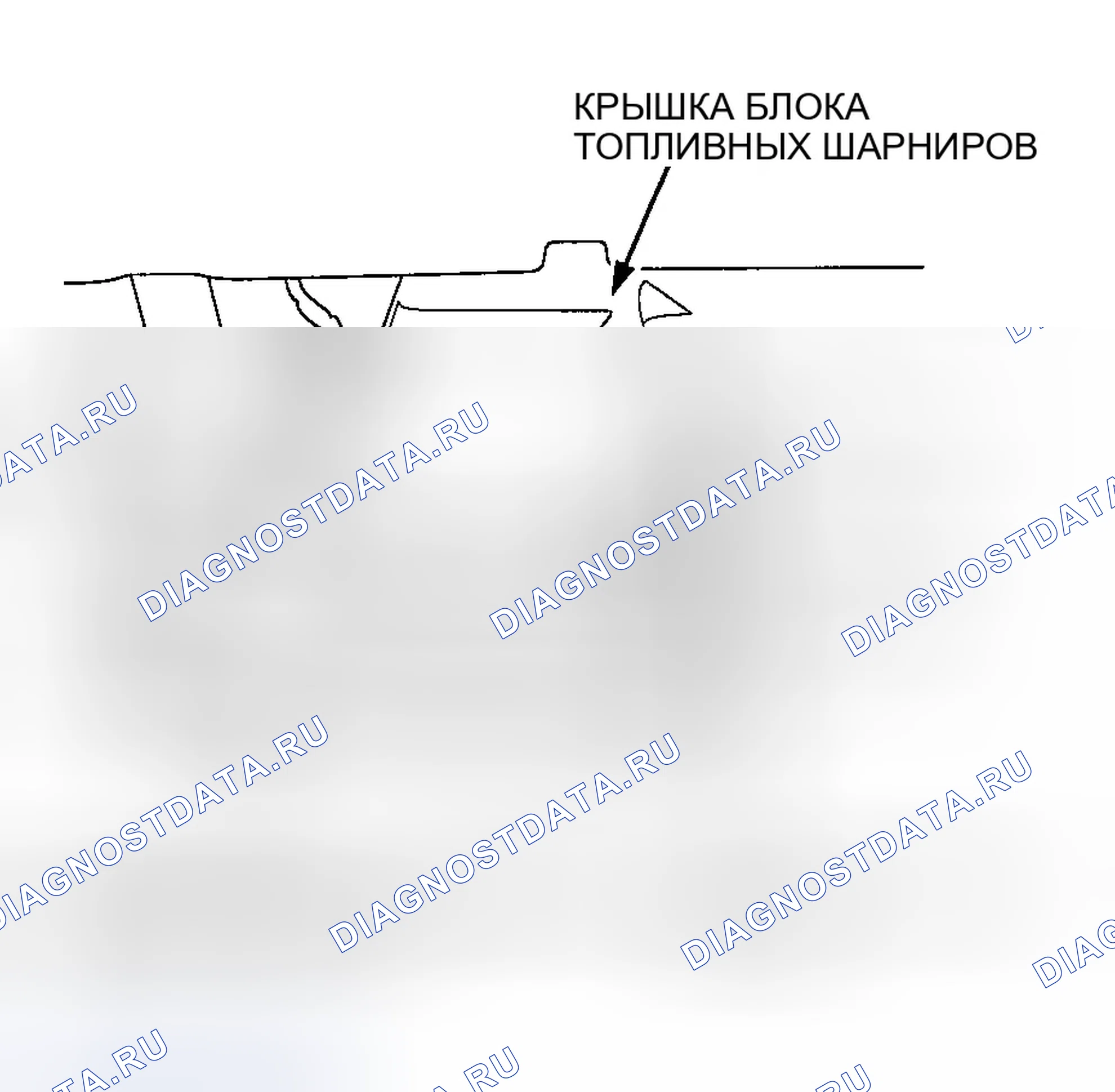 Рис. 34. Honda Civic VI