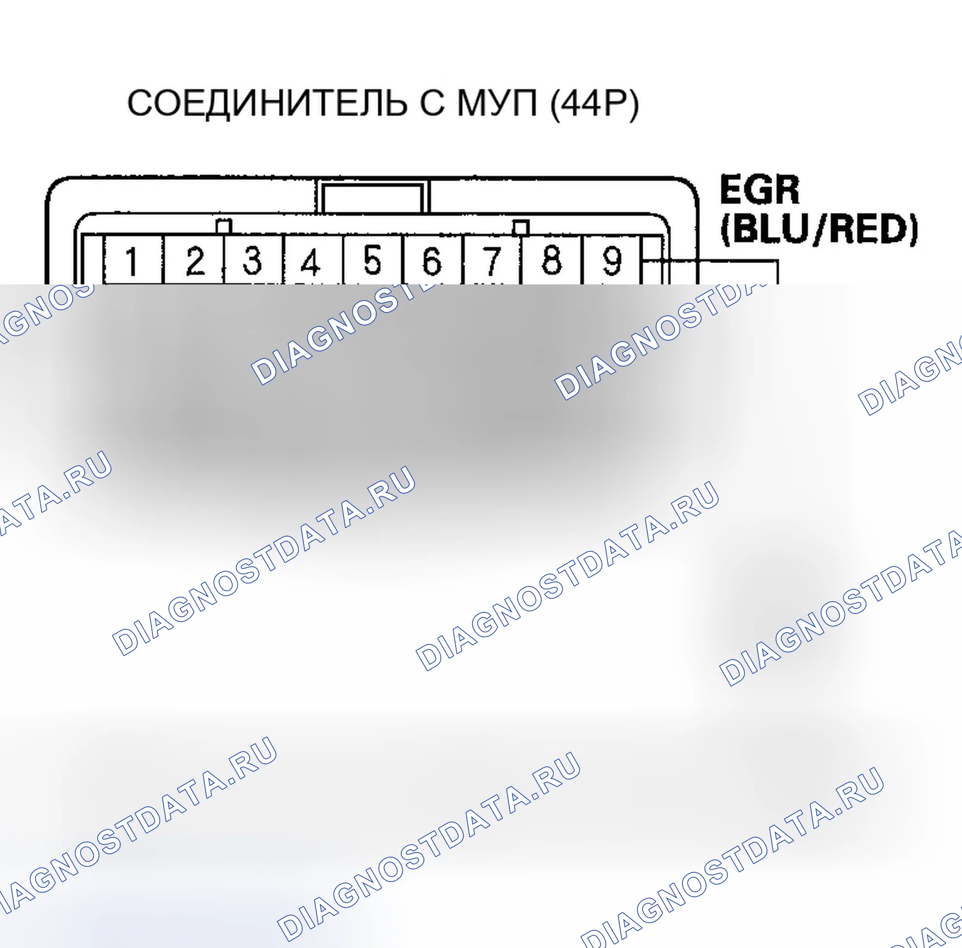 Рис. 18. Honda Ridgeline I