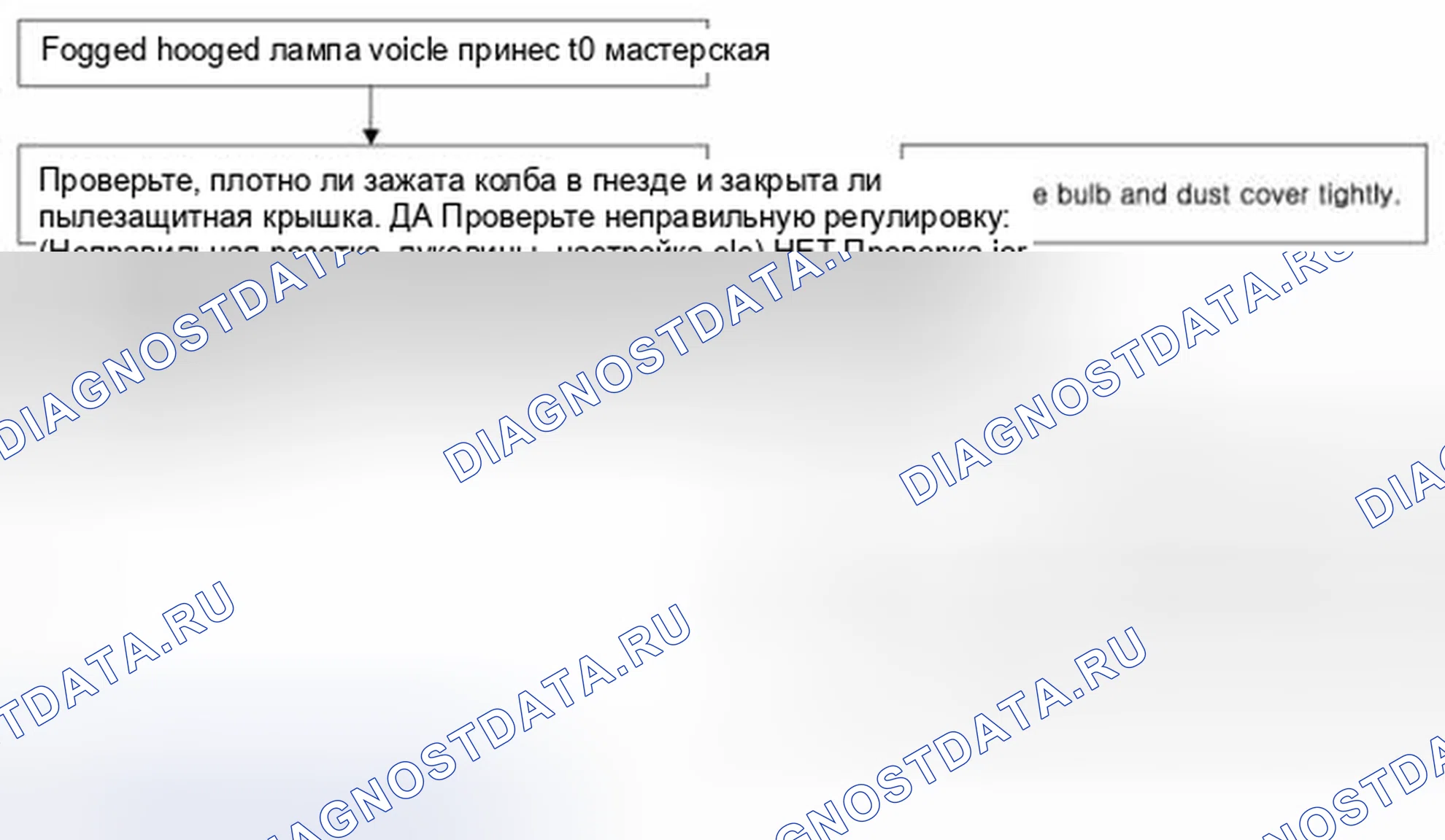 Рис. 61: Запотевание головного фонаря. Hyundai Santa Fe III
