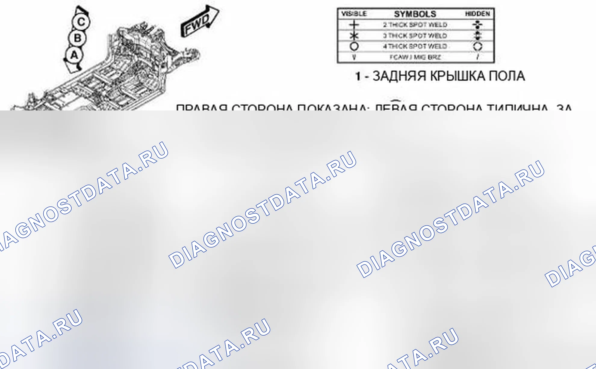 Рис. 245. Dodge Journey I