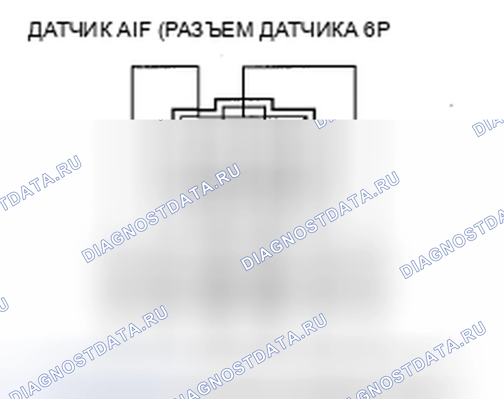 Рис. 92. Honda Ridgeline I рестайлинг