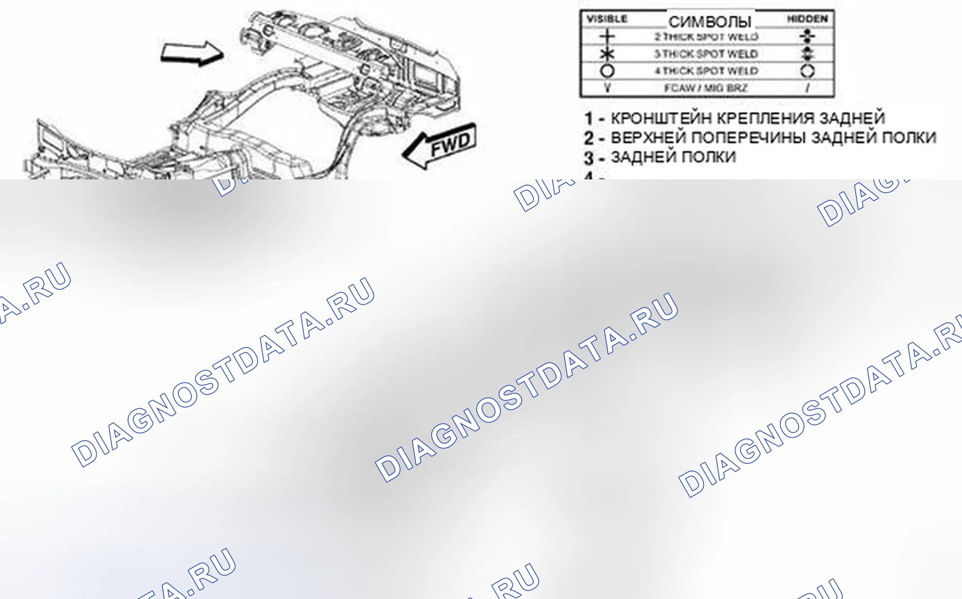 Рис. 280. Dodge Challenger III