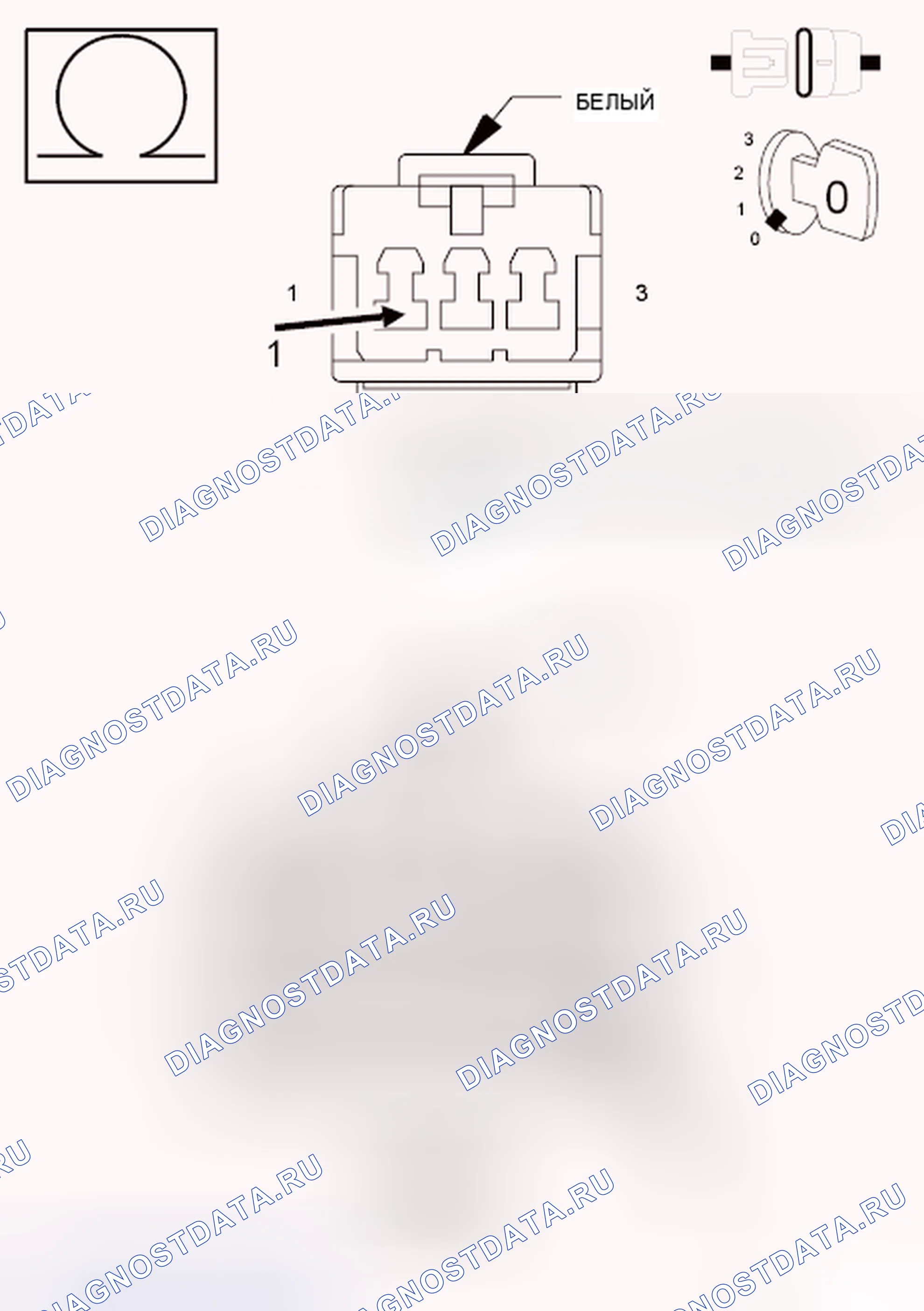 Рис. 94. RAM Cab & Chassis 3500 HD I