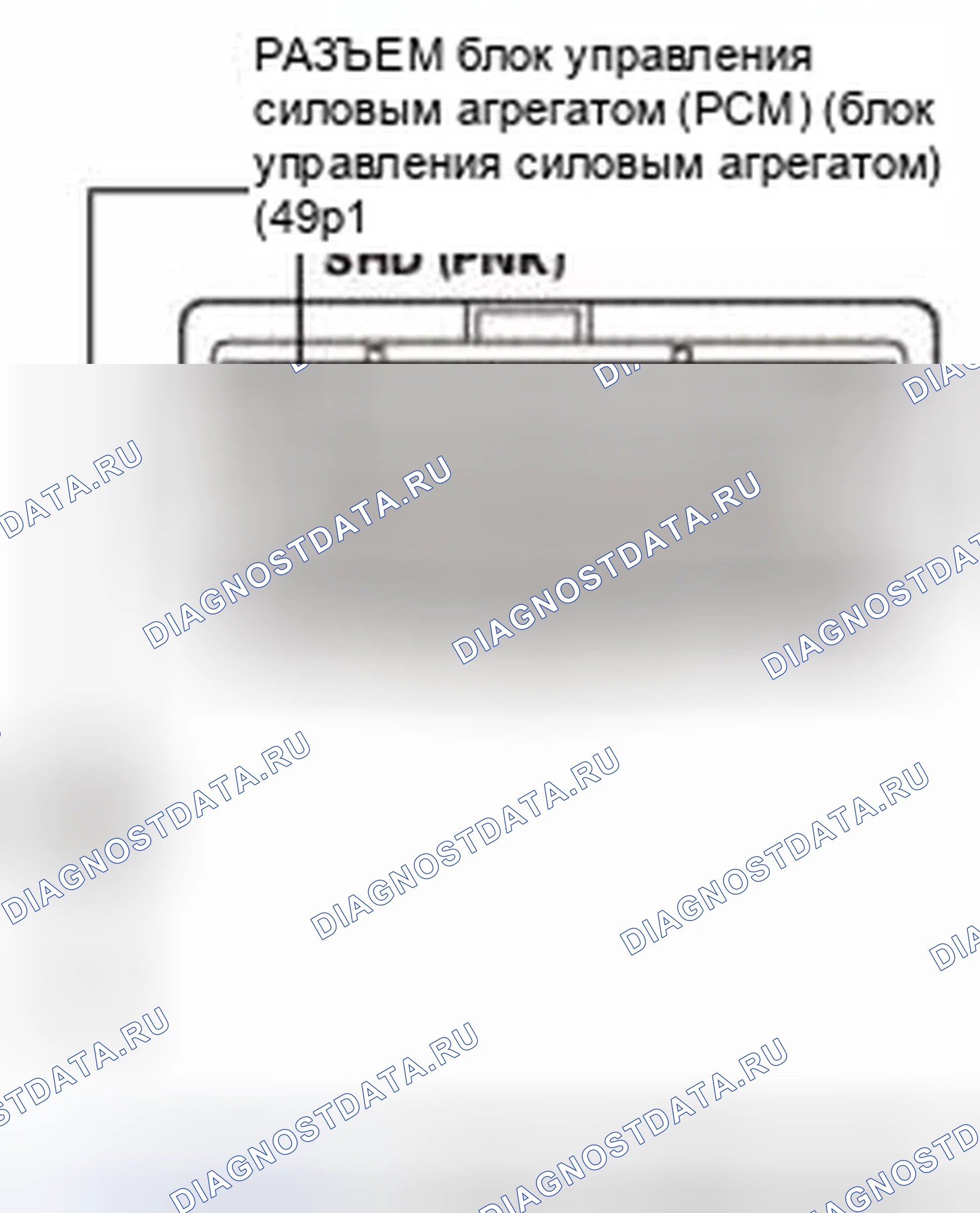 Рис. 405. Honda CR-V IV