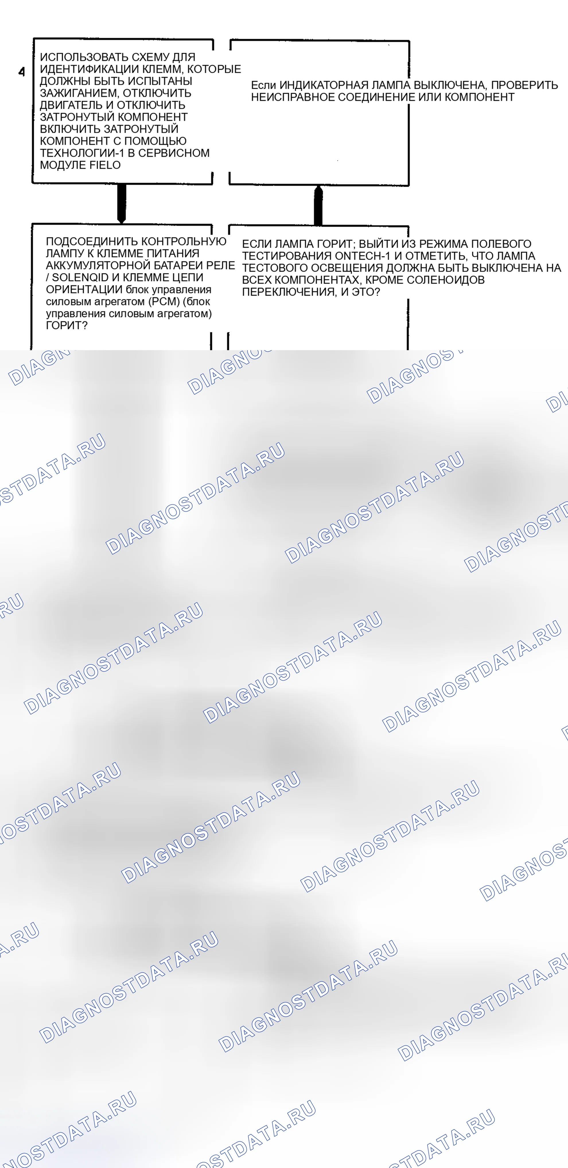 Рис. 168. Oldsmobile Achieva I
