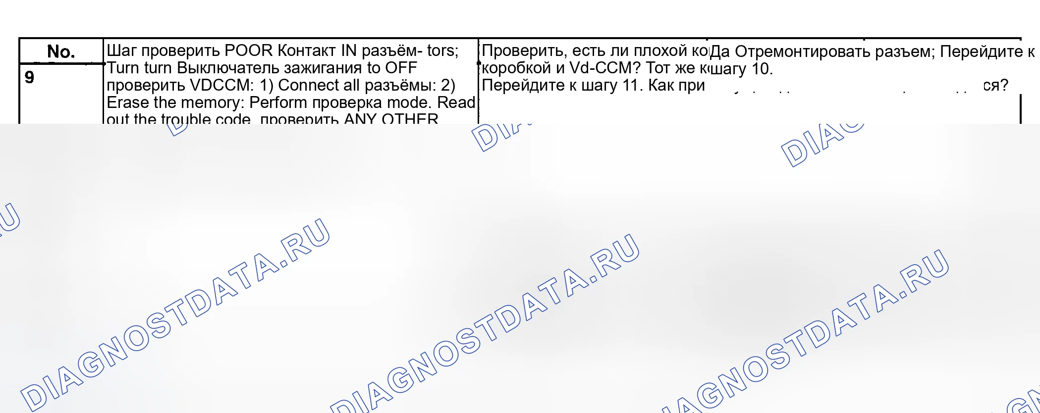 Рис. 245: Диагностическая таблица - код неисправности 52 - с монитором выбора (отказ двигателя и реле двигателя) - (2 из 2). Subaru Legacy BE/BH/BT