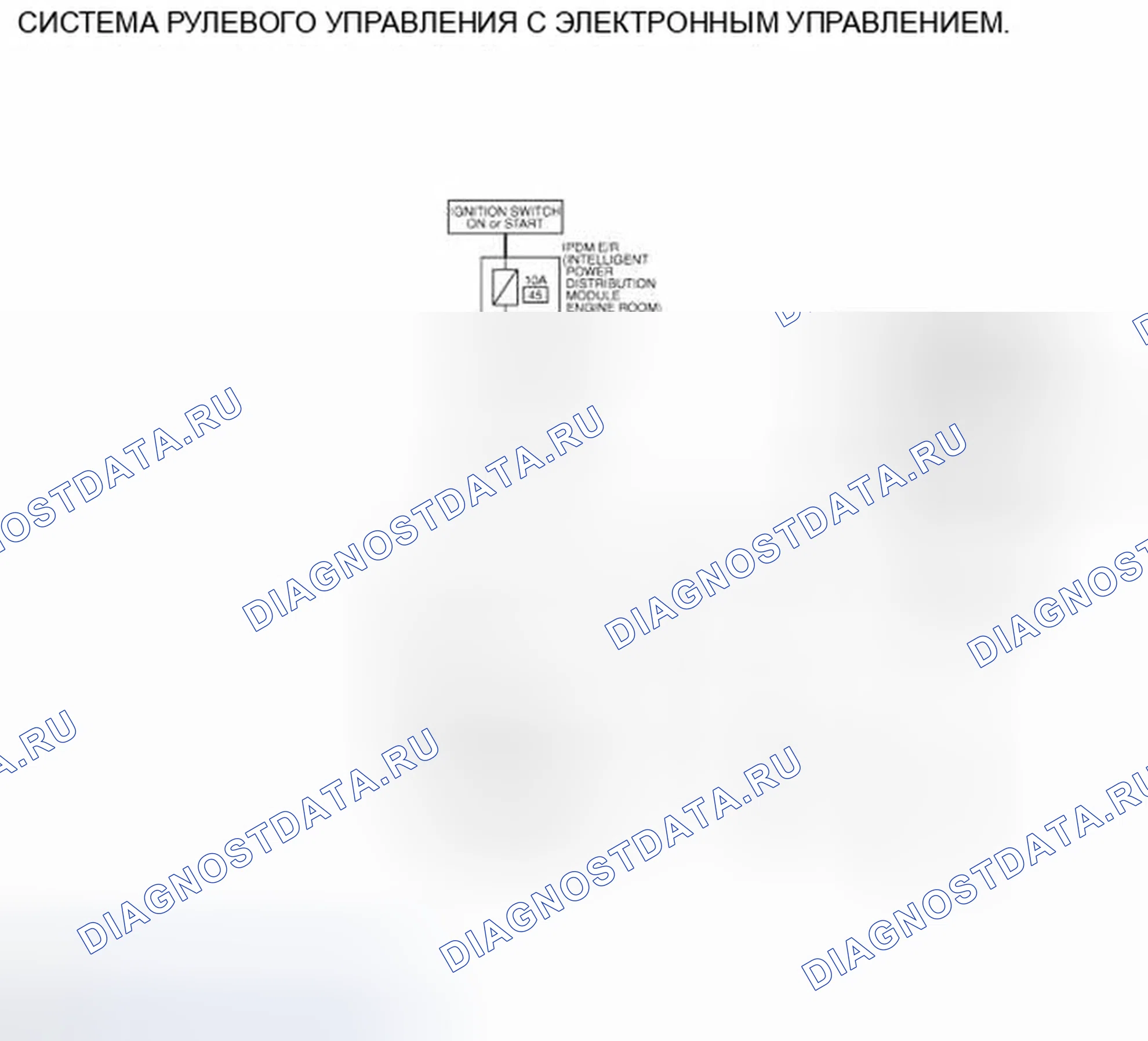 Рис. 11: электросхема - СИСТЕМА РУЛЕВОГО УПРАВЛЕНИЯ С ЭЛЕКТРОННЫМ УПРАВЛЕНИЕМ. Infiniti Q60 I