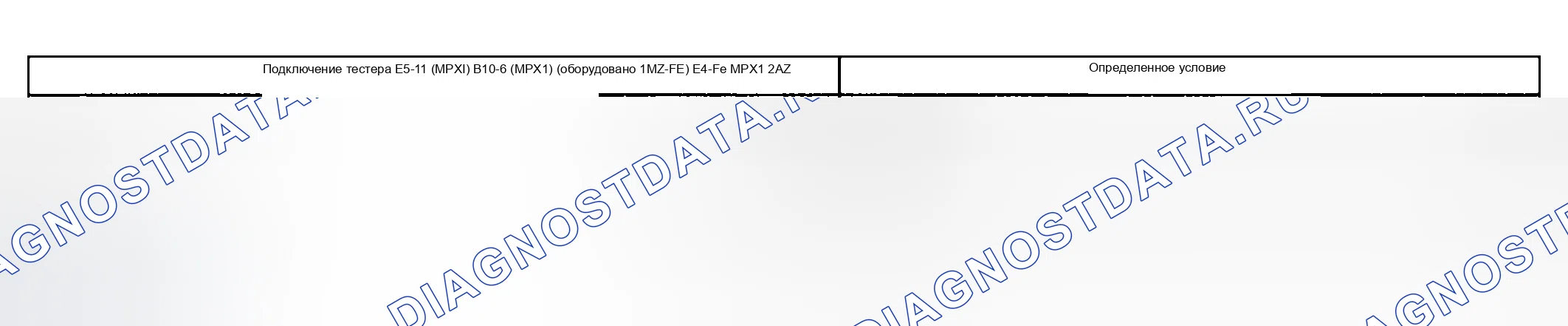Рис. 41. Toyota Highlander I