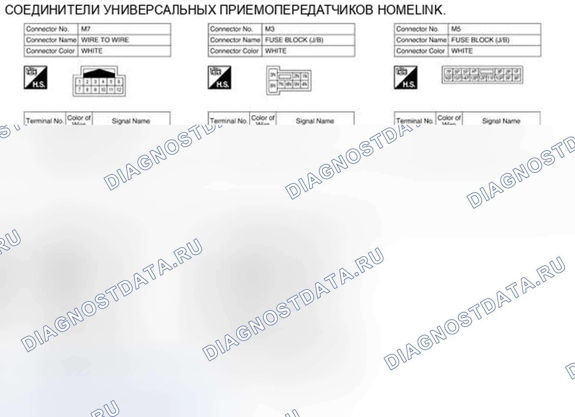 Рис. 132: Идентификация клемм разъема. Nissan Altima L33