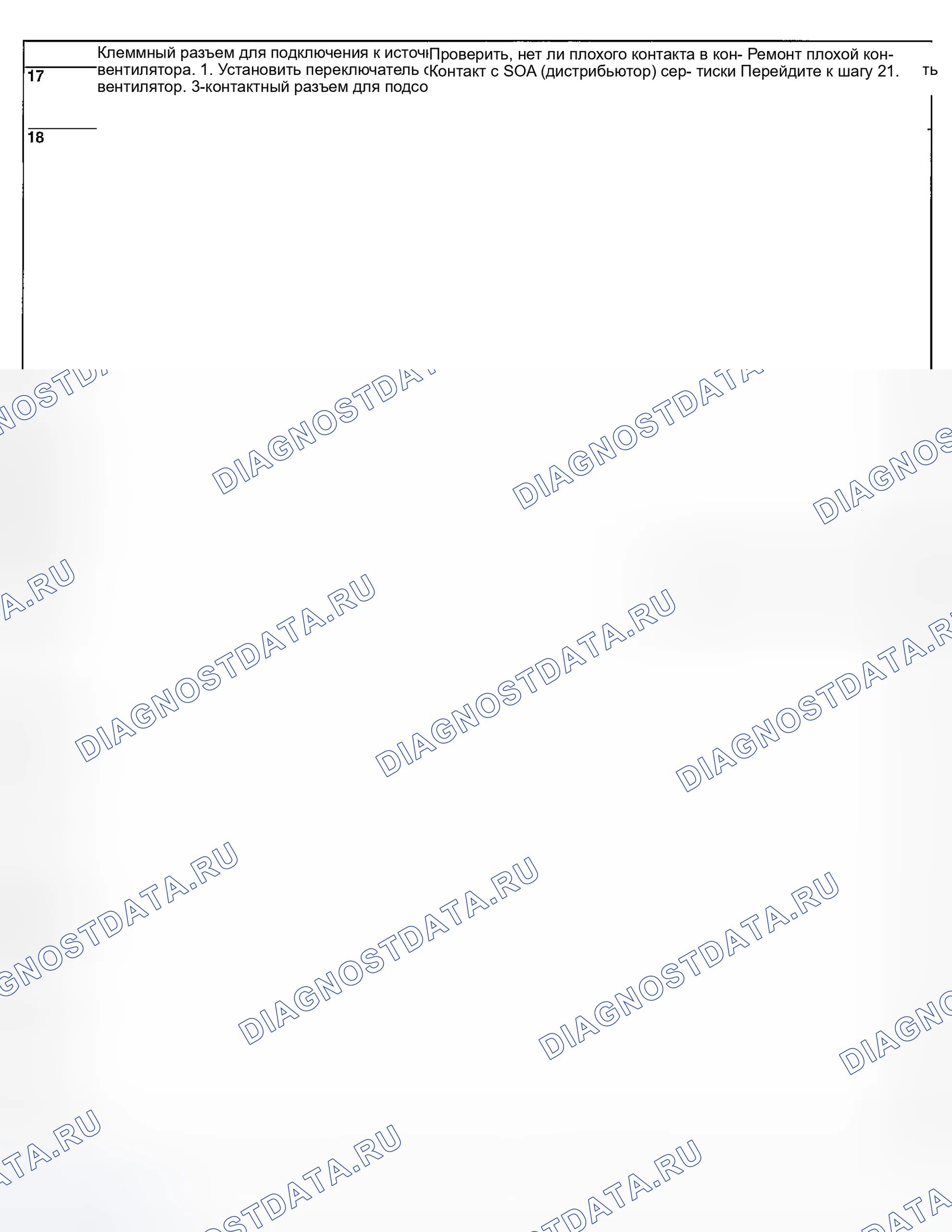 Рис. 34. Subaru Baja I