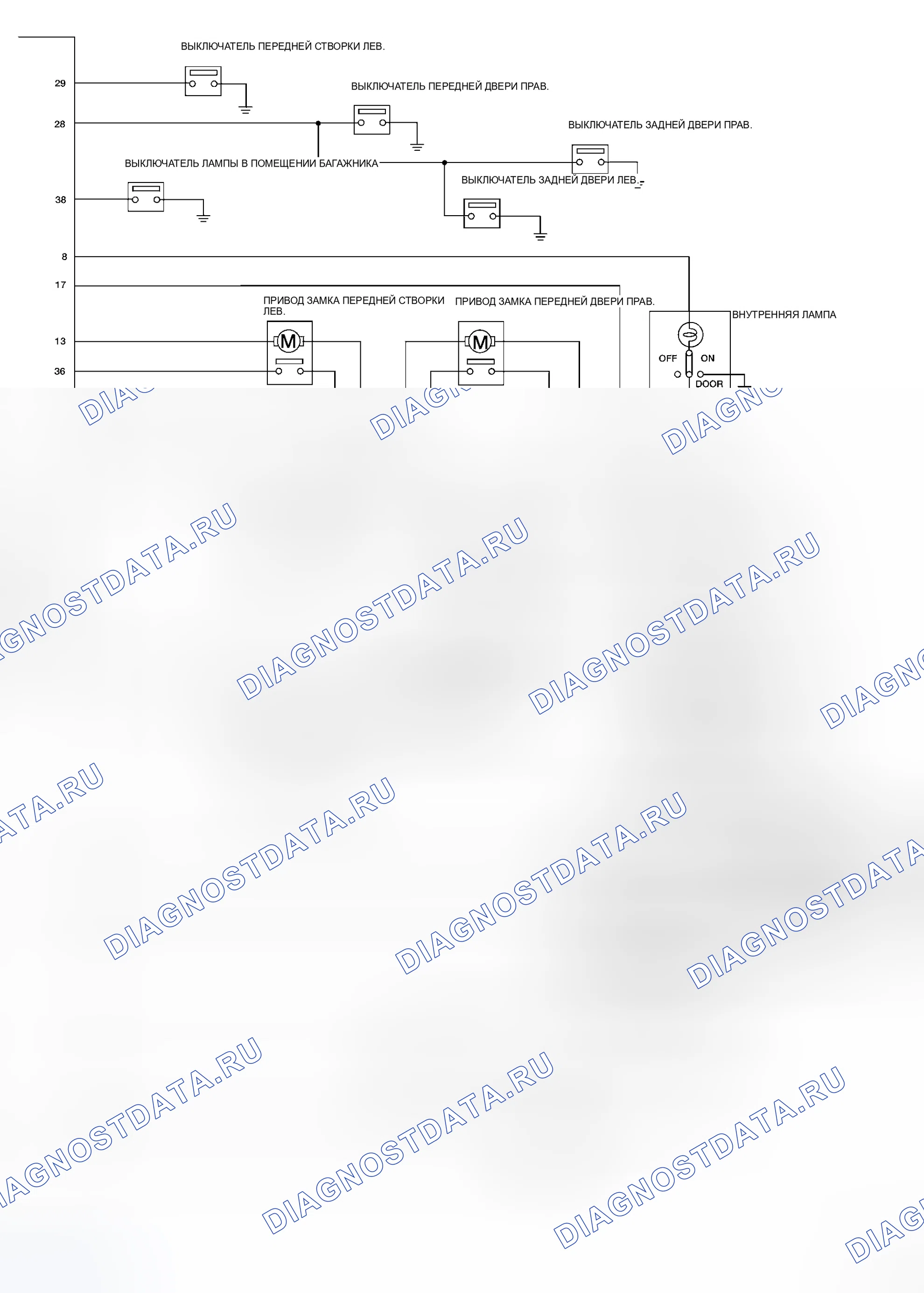 Рис. 40. Honda Stream I