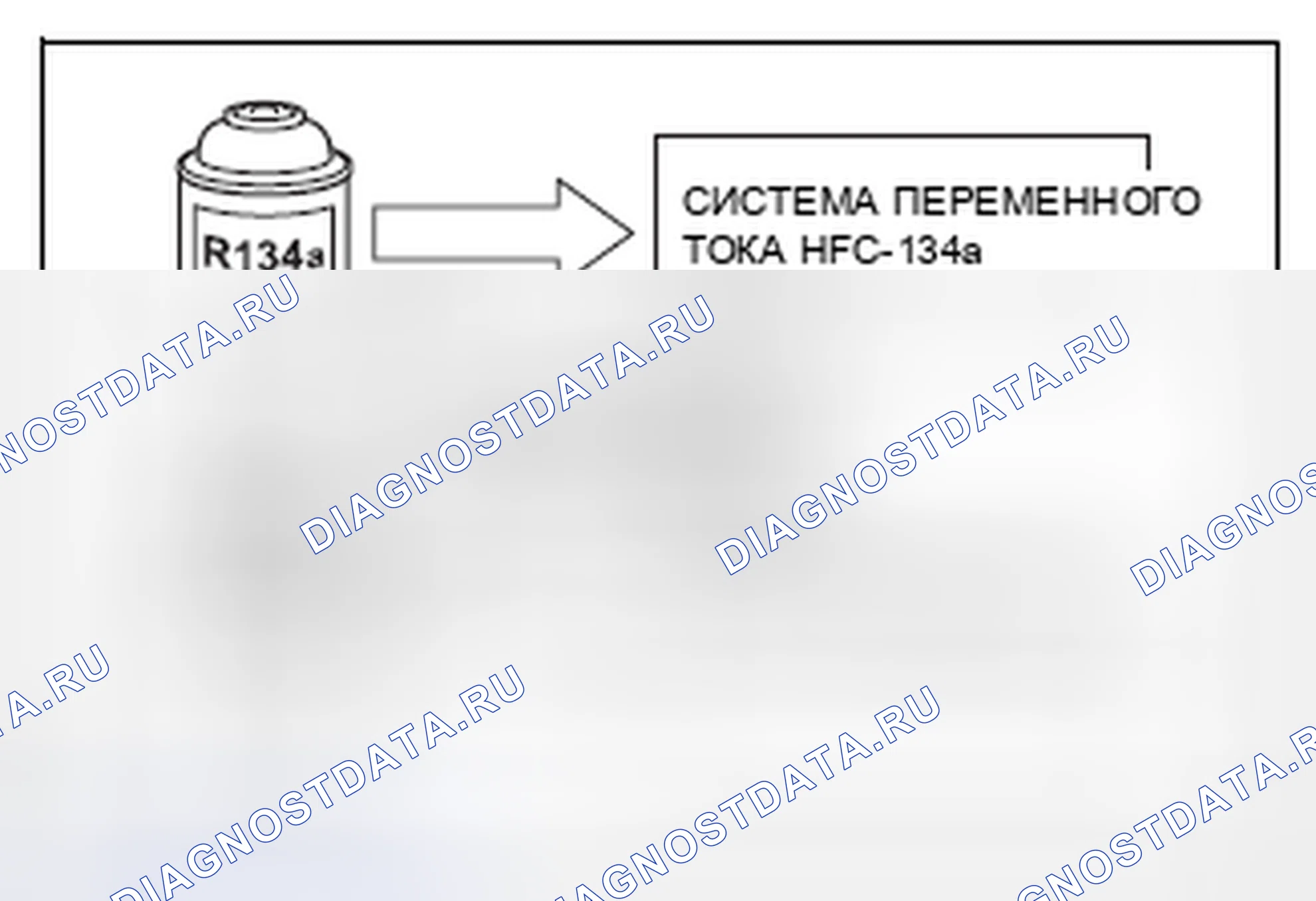 Рис. 69: Меры предосторожности ручной системы кондиционирования. Hyundai Creta I рестайлинг