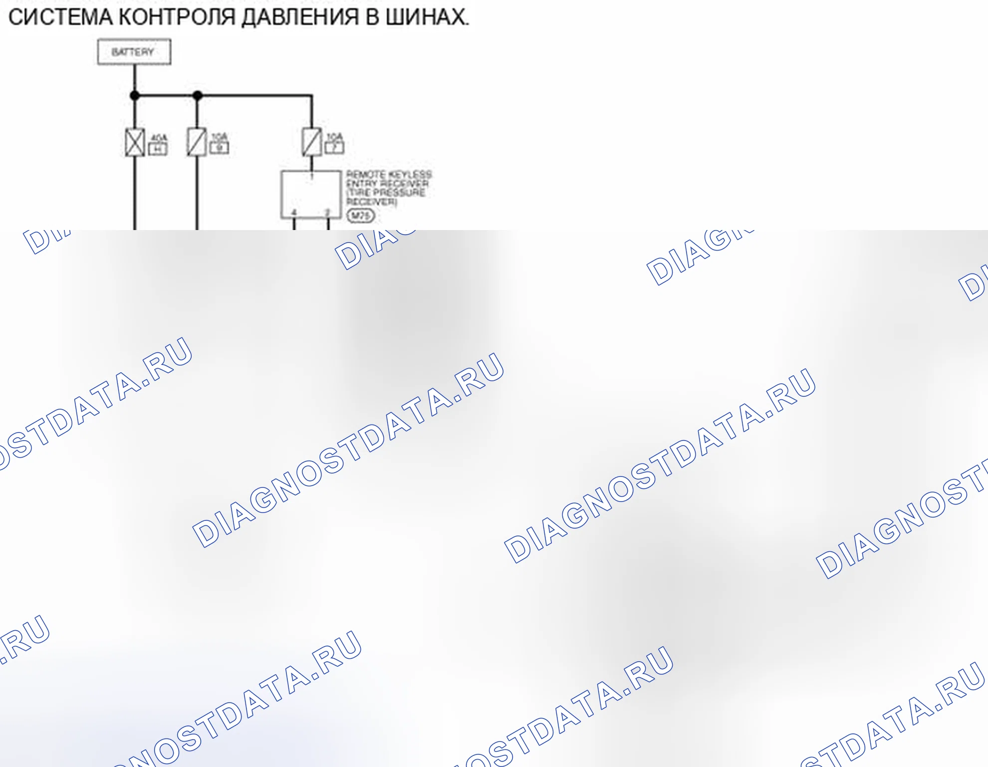 Рис. 16: электросхема. Nissan Leaf I