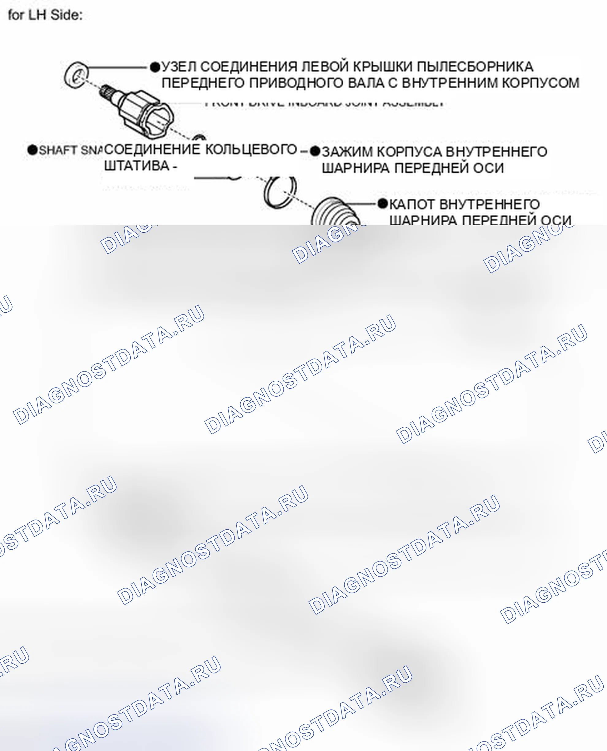 Рис. 9: ИЛЛЮСТРАЦИЯ. Toyota Highlander II рестайлинг