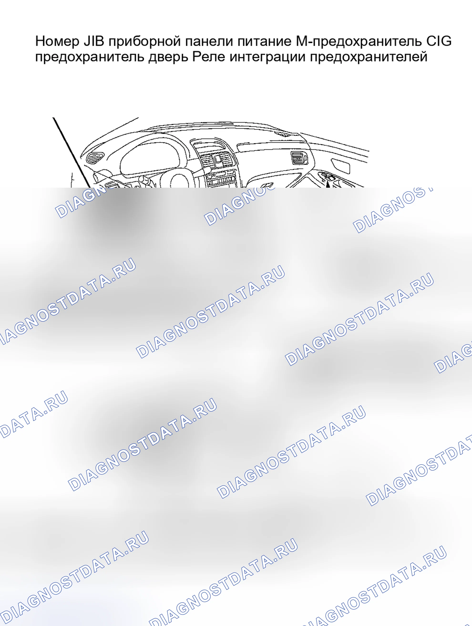 Рис. 4. Toyota Camry Solara I
