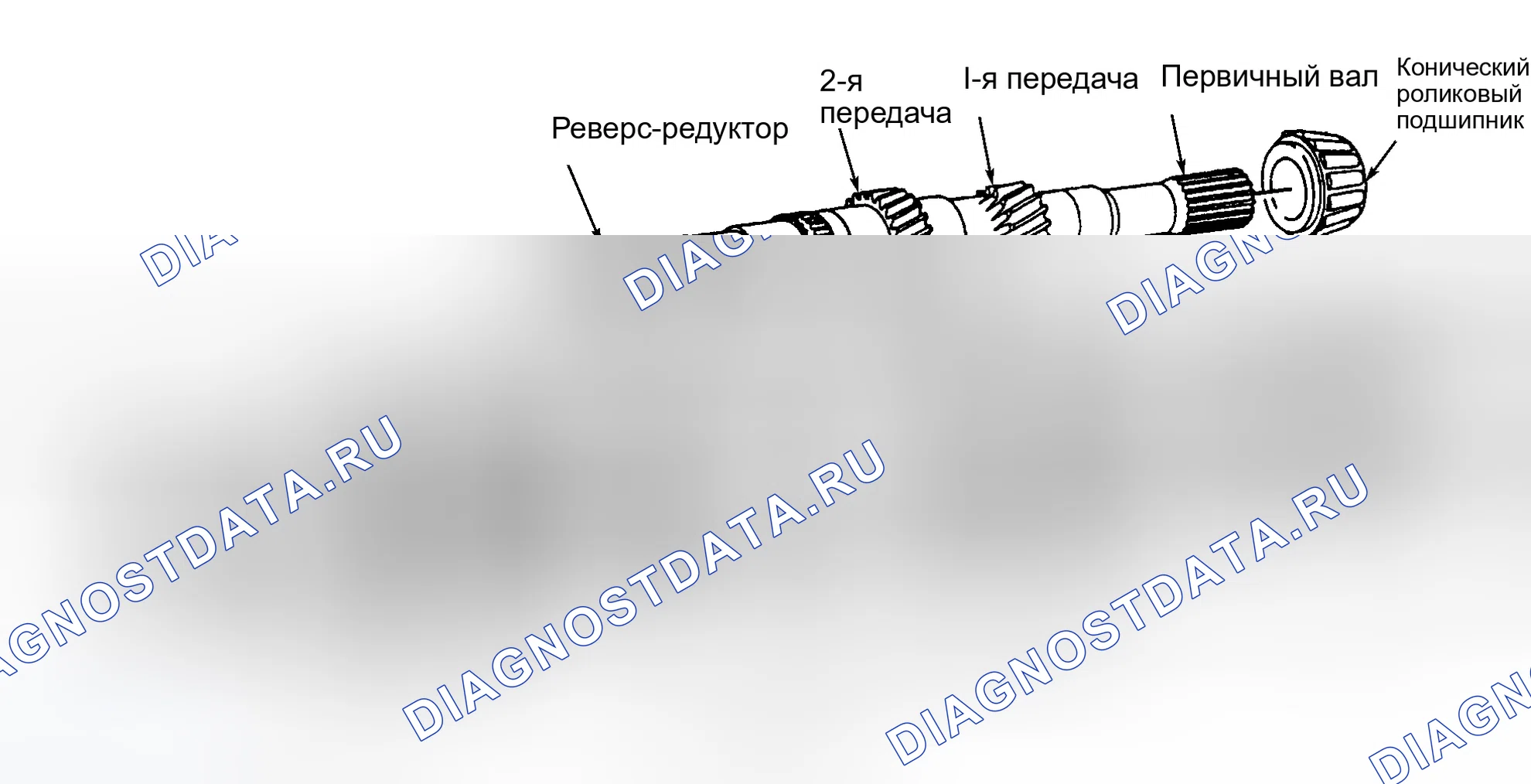 Рис. 10. Ford Contour I