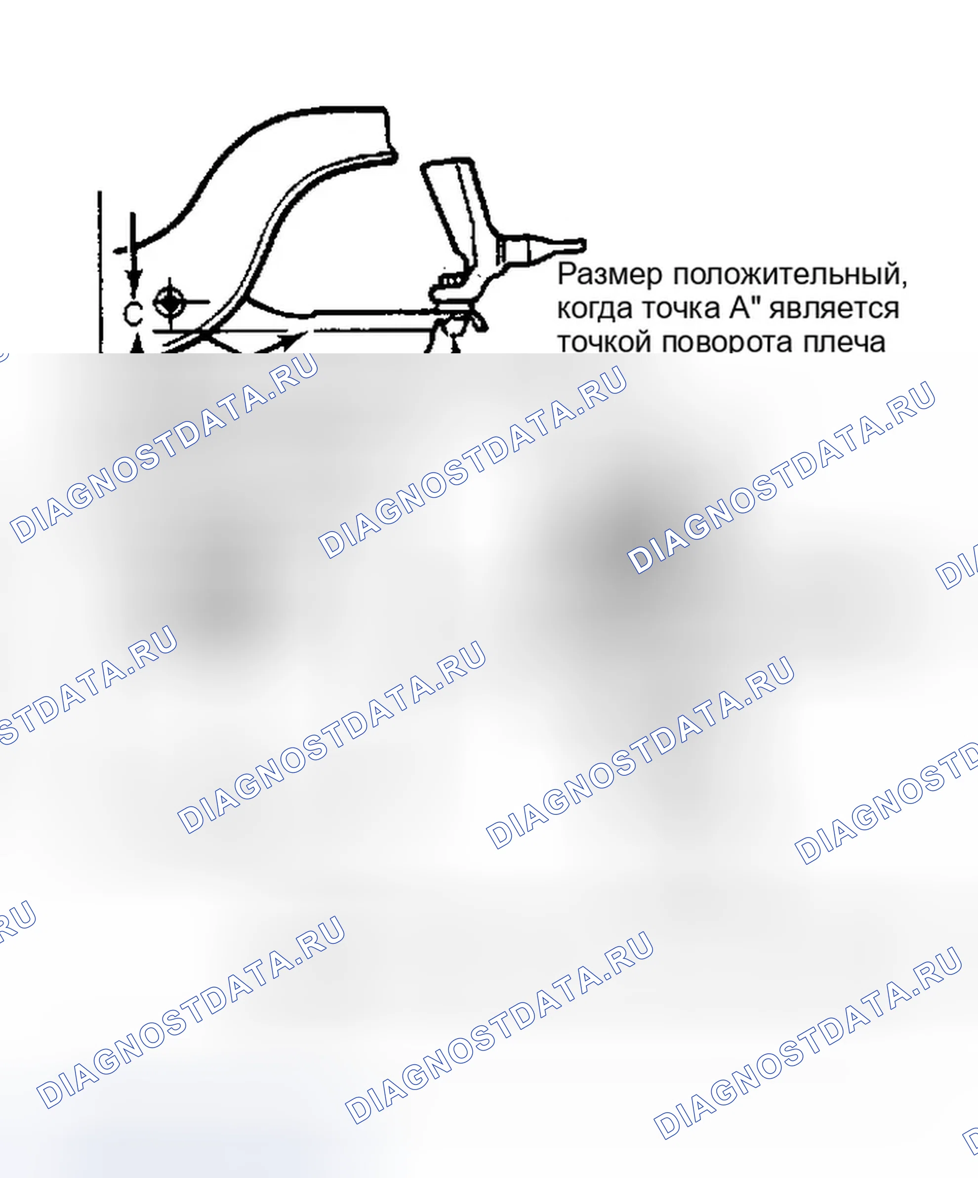Рис. 10. Ford Escort V рестайлинг