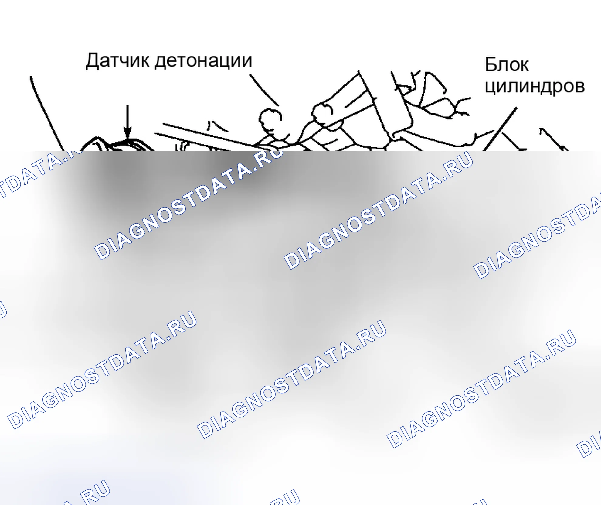 Рис. 168. Toyota Prius I рестайлинг