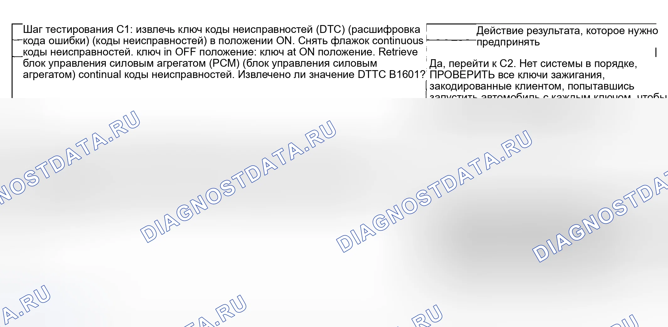 Рис. 7: диагностический тест C: PATS получил неверный код ключа от транспондера ключа зажигания. Mercury Grand Marquis IV