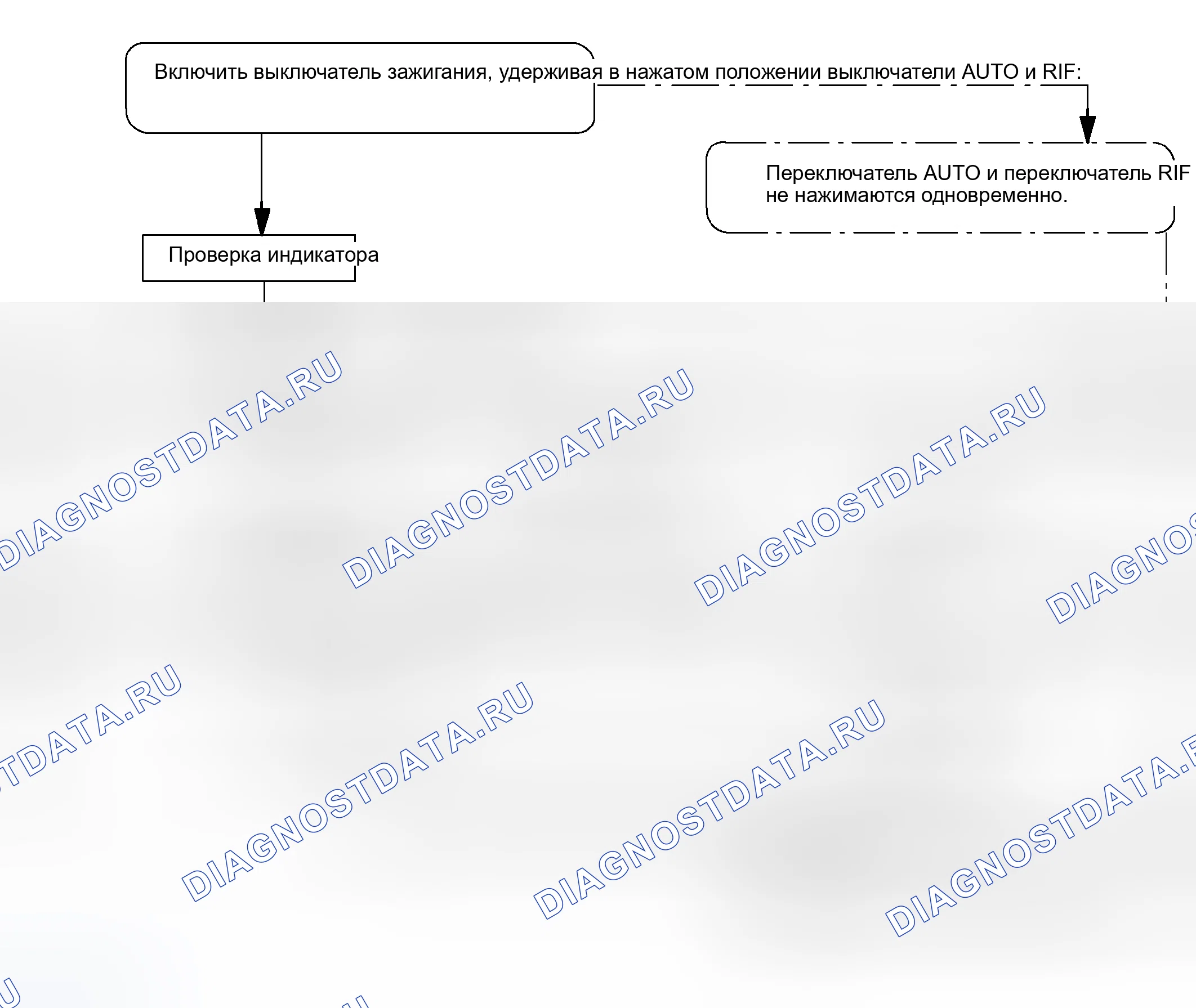 Рис. 23. Toyota Sequoia I рестайлинг