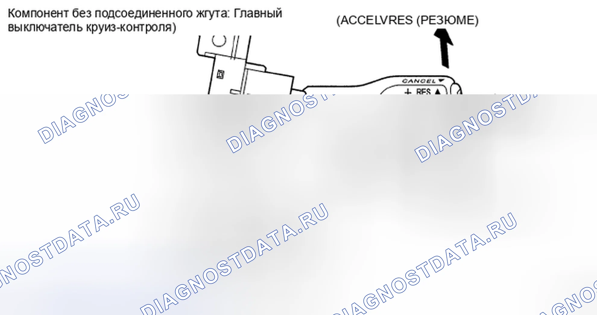 Рис. 10. Toyota Highlander II