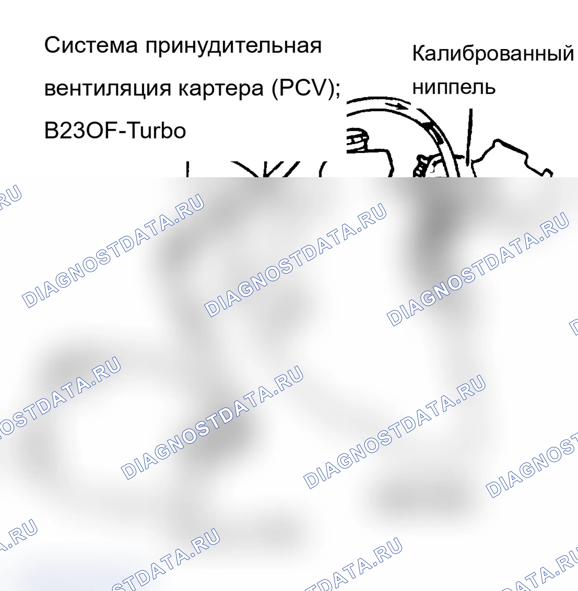 Рис. 26: ТОЧКИ ОБСЛУЖИВАНИЯ КЛАПАНА принудительная вентиляция картера (PCV) (принудительная вентиляция картера). Volvo 740 I