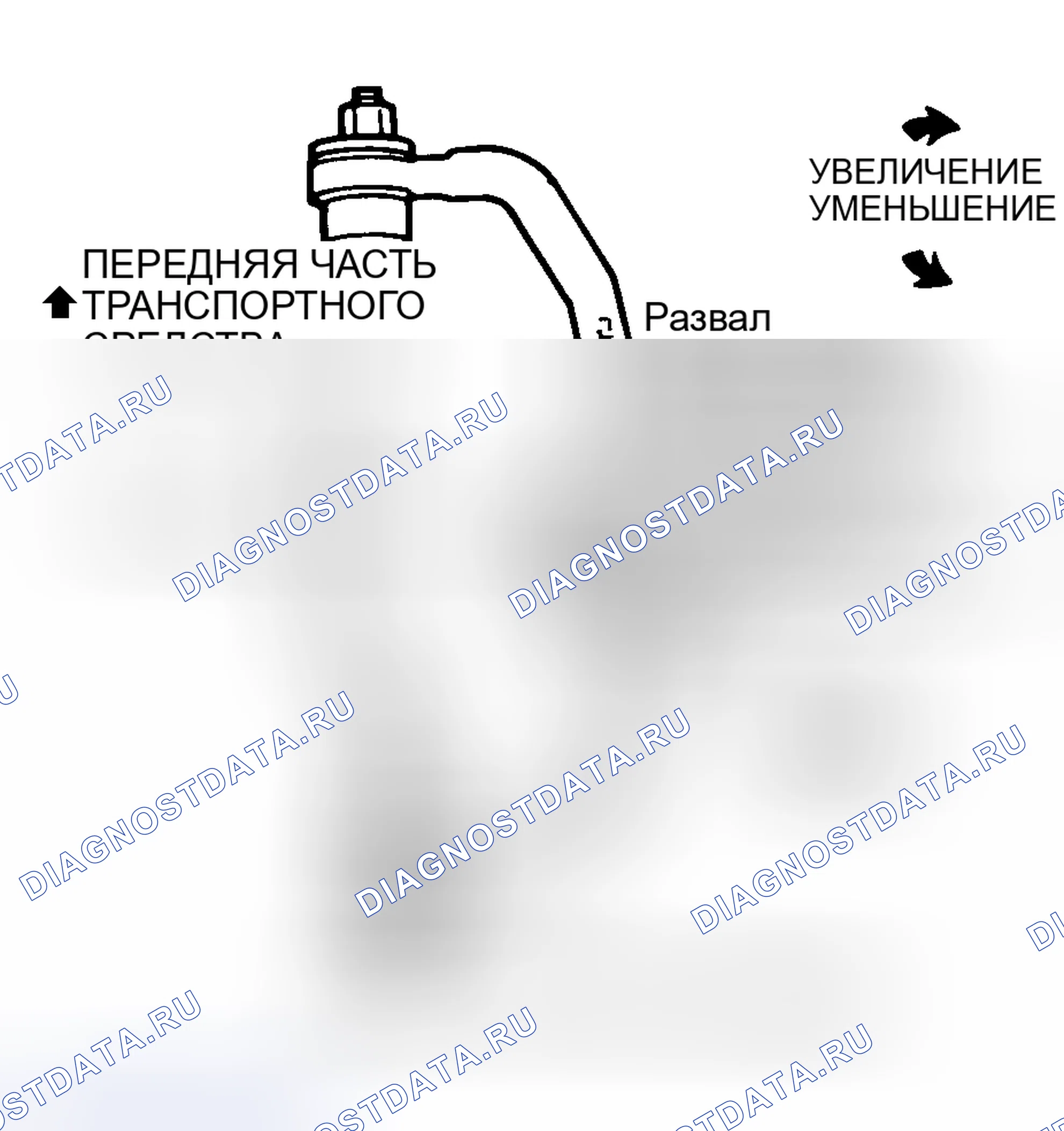 Рис. 18: Crown Victoria, Grand Marquis и городской автомобиль. Hyundai ix25 I рестайлинг