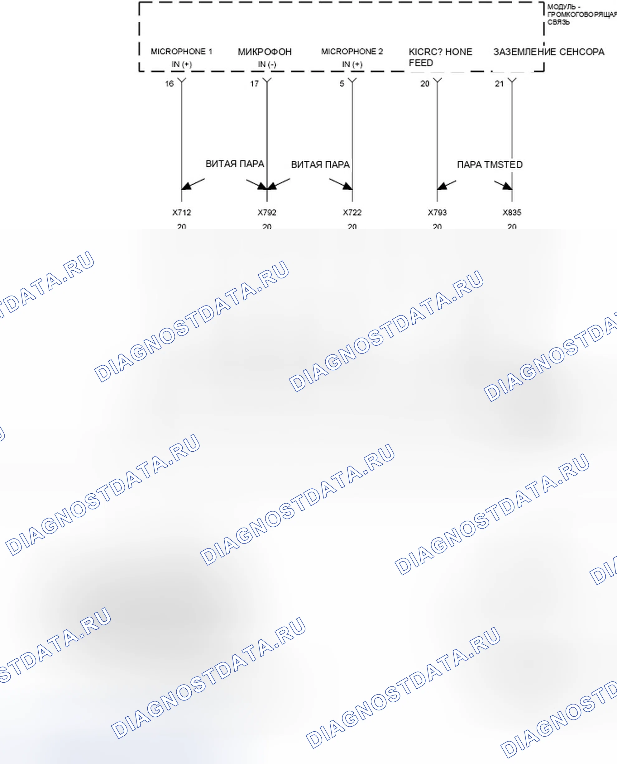 Рис. 182: НИЗКИЙ УРОВЕНЬ В ЦЕПИ B143B-MICROPHONE 1. Chrysler Town & Country V рестайлинг