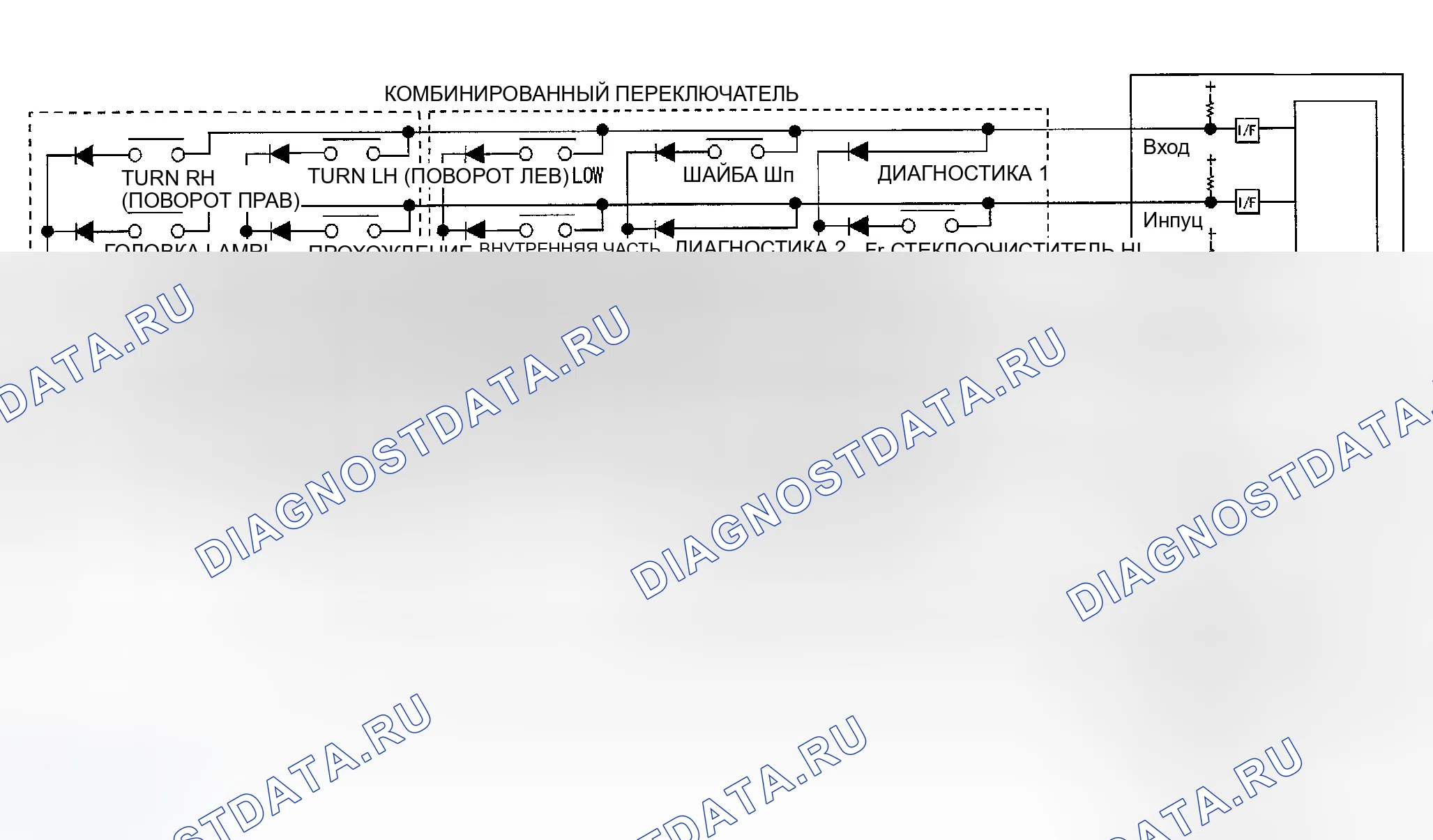 Рис. 19: Функция считывания комбинированного переключателя. Nissan Altima L31