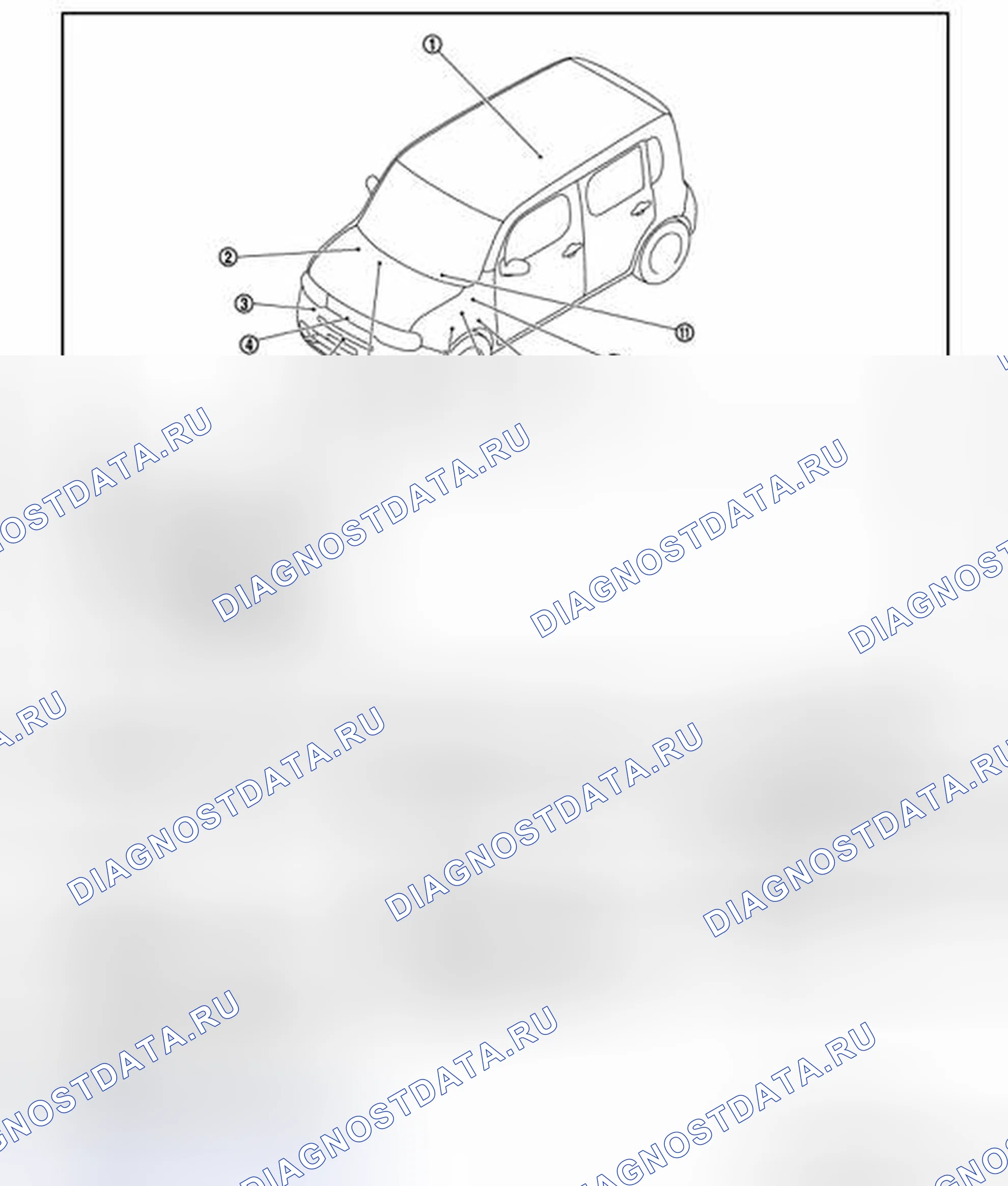 Рис. 38: СИСТЕМА РАСХОДОМЕРА: Расположение компонентов. Nissan Cube III
