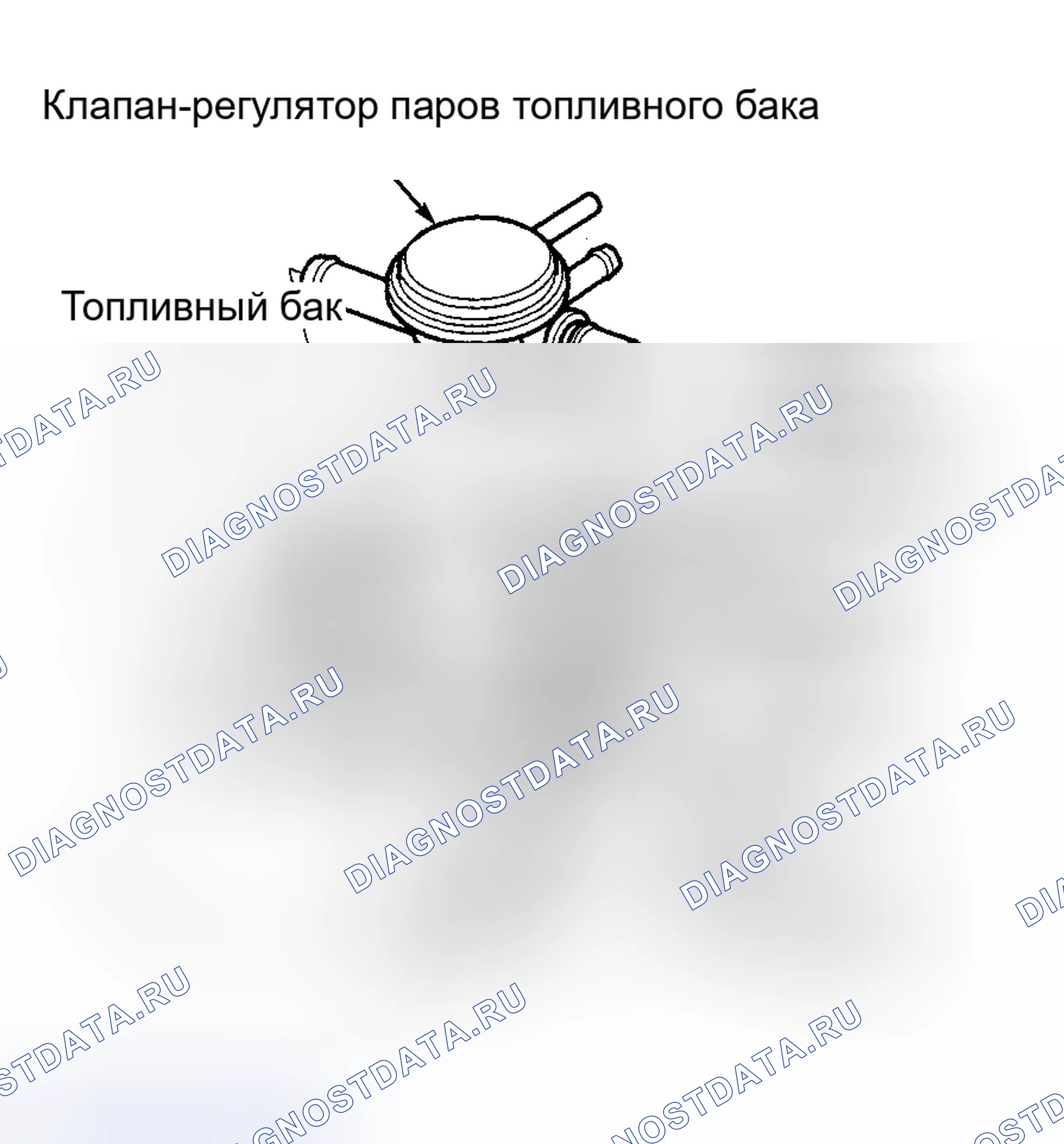 Рис. 13: Демонтаж и монтаж. Acura RSX I
