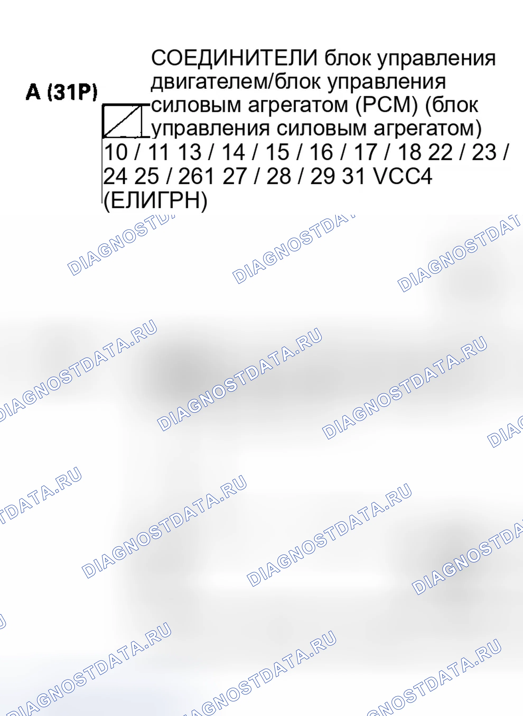 Рис. 572. Honda Accord VII