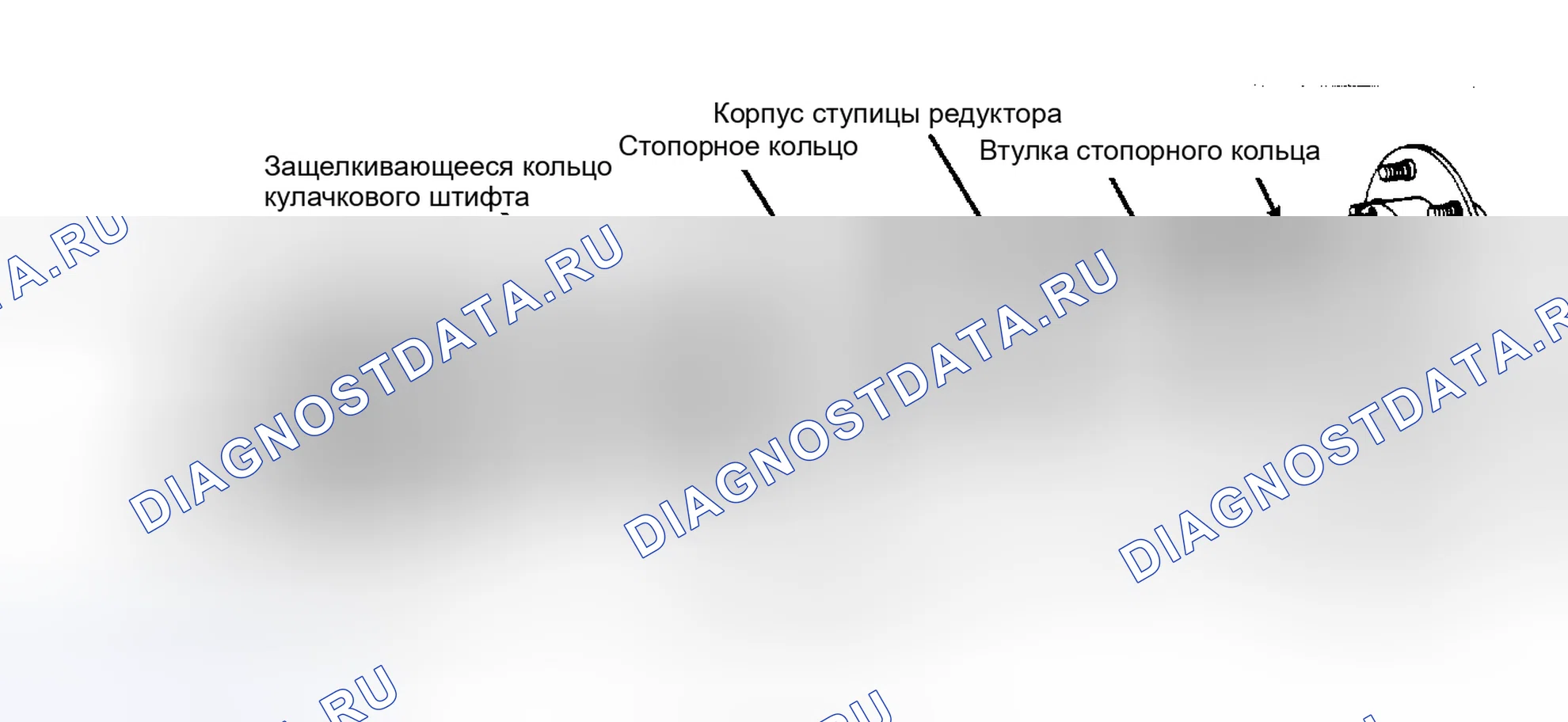 Рис. 5: Внешний блокирующий узел Spicer (Dana) в разобранном виде. Ford Bronco III