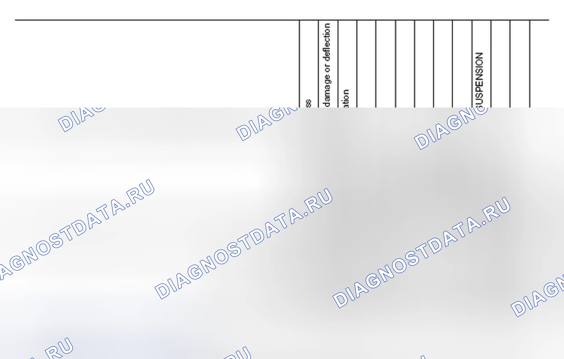Рис. 4: Схема поиска и устранения неисправностей Nvh. Infiniti FX35 II
