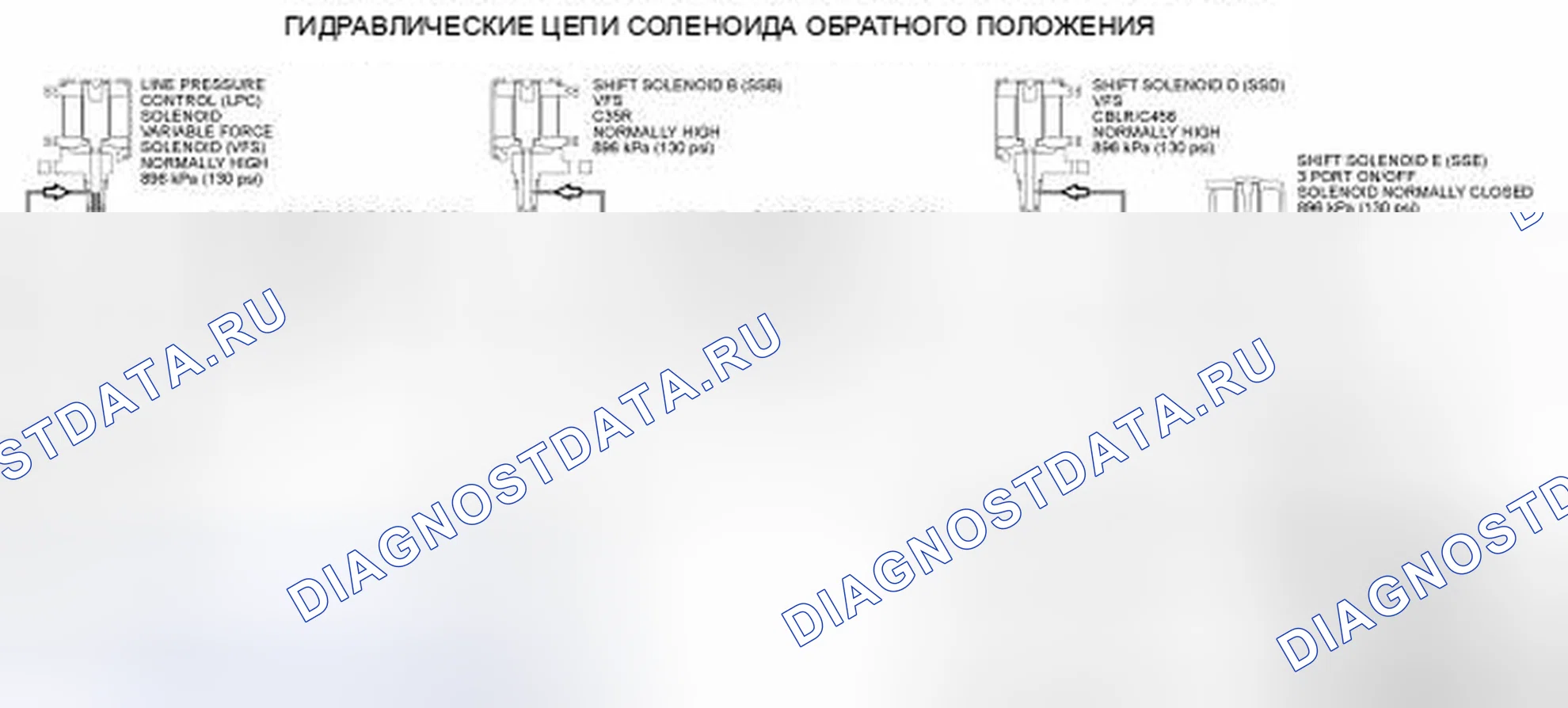 Рис. 133. Hyundai Lafesta I рестайлинг