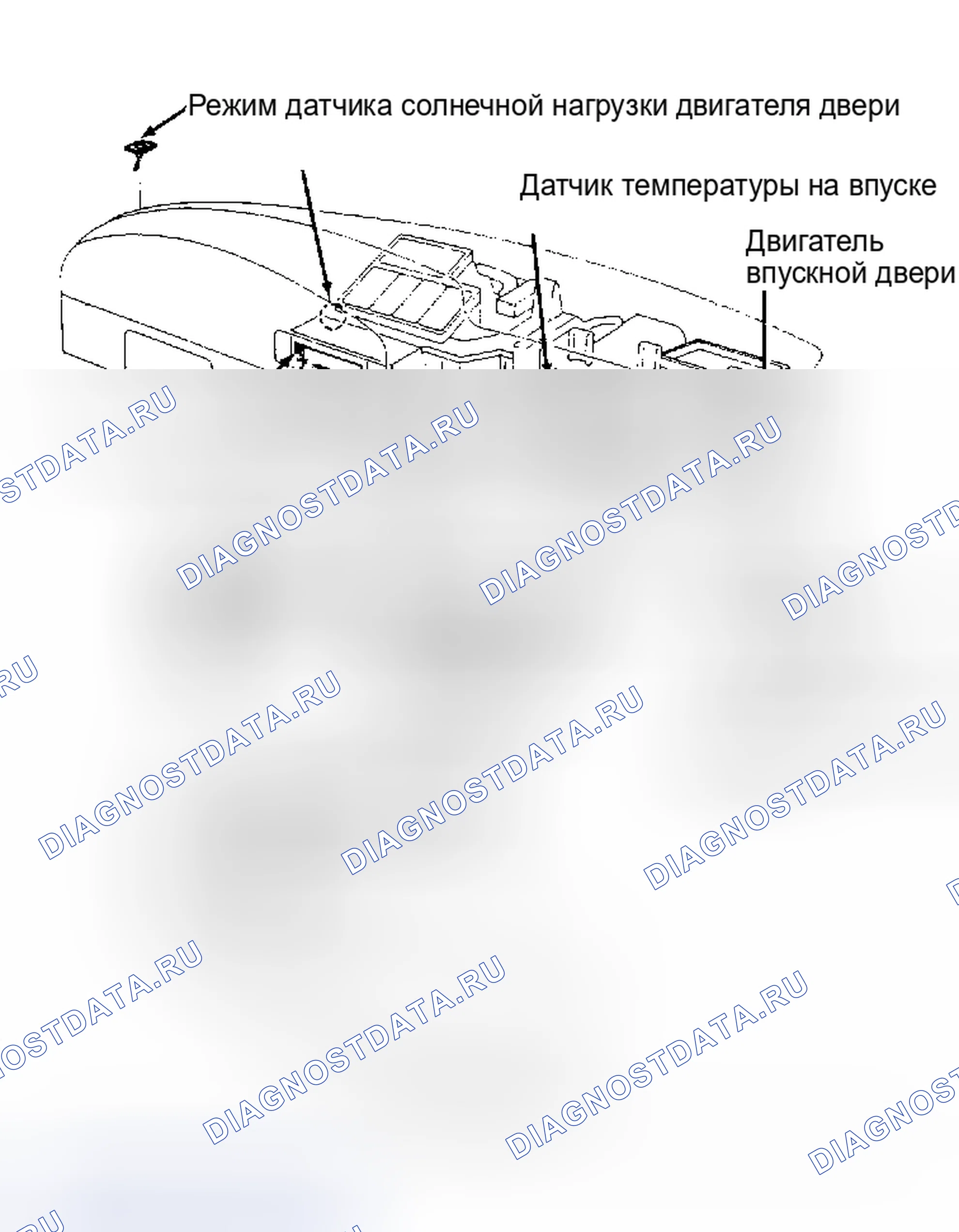 Рис. 1. Subaru Legacy BC/BJ/BF
