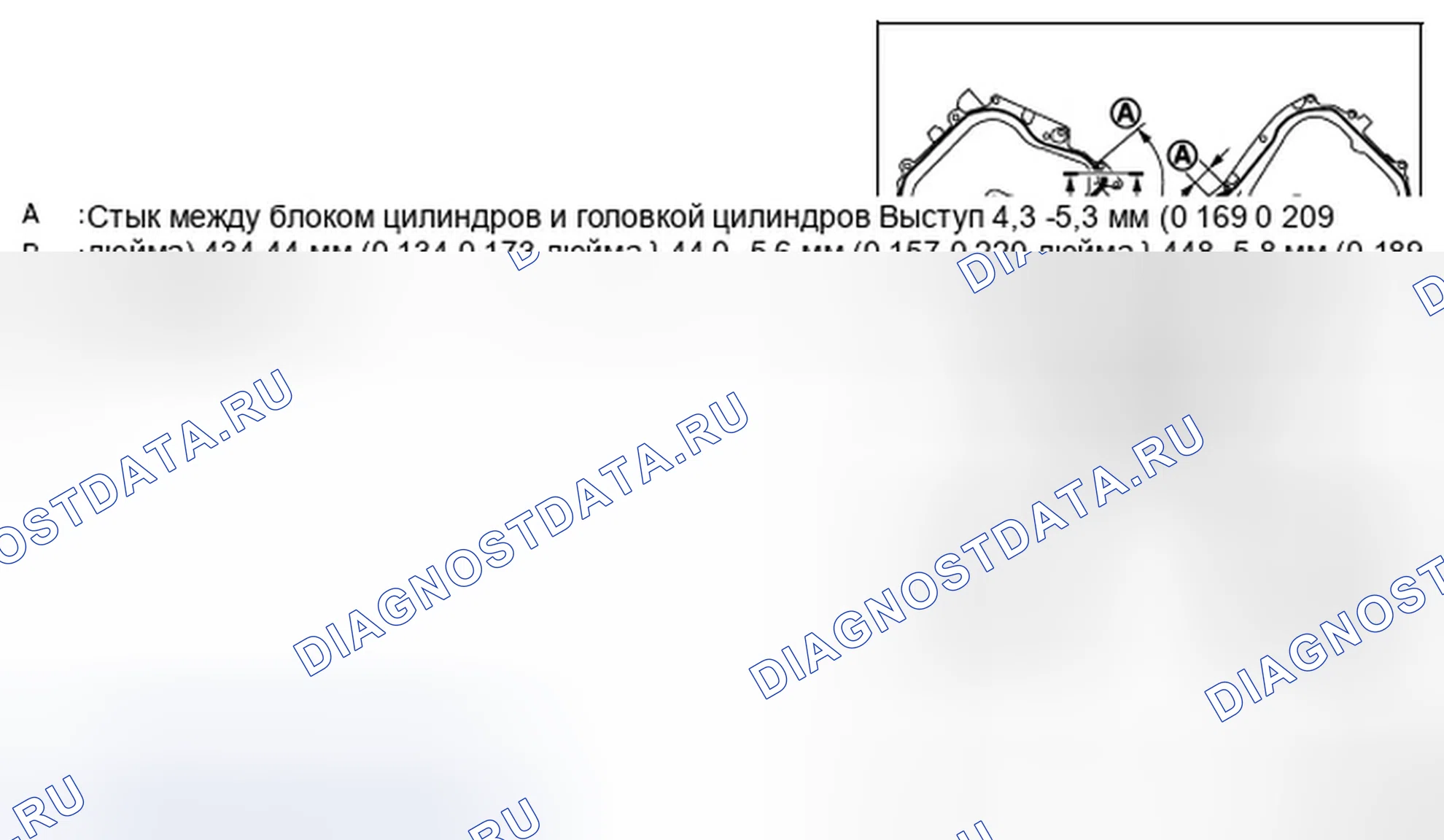 Рис. 60. Infiniti FX50 II